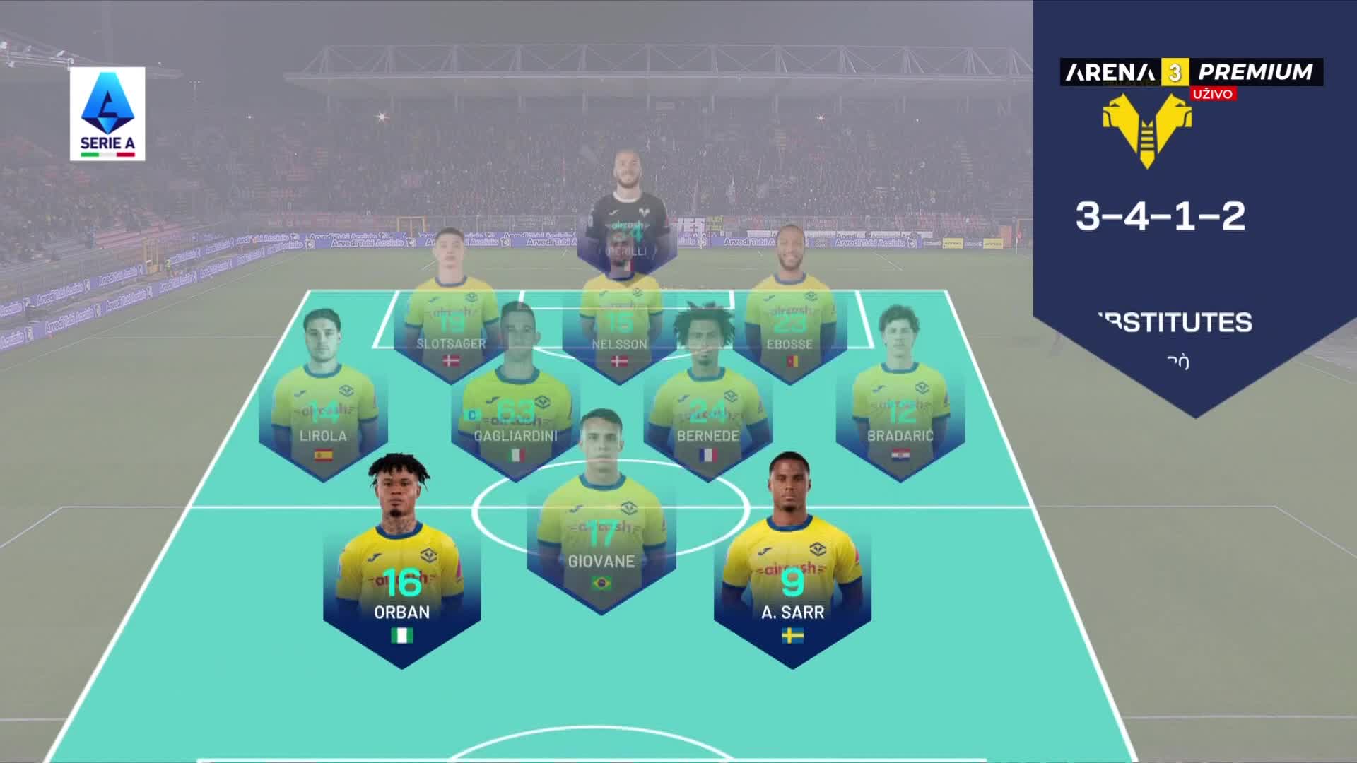ArenaPremium3