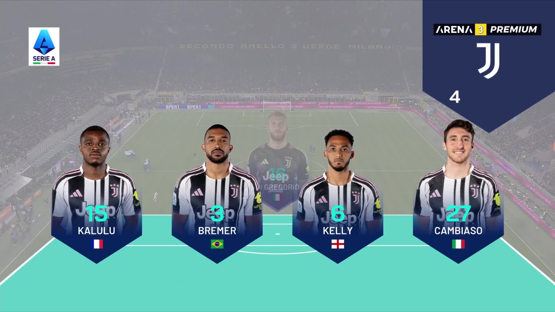 ArenaPremium3