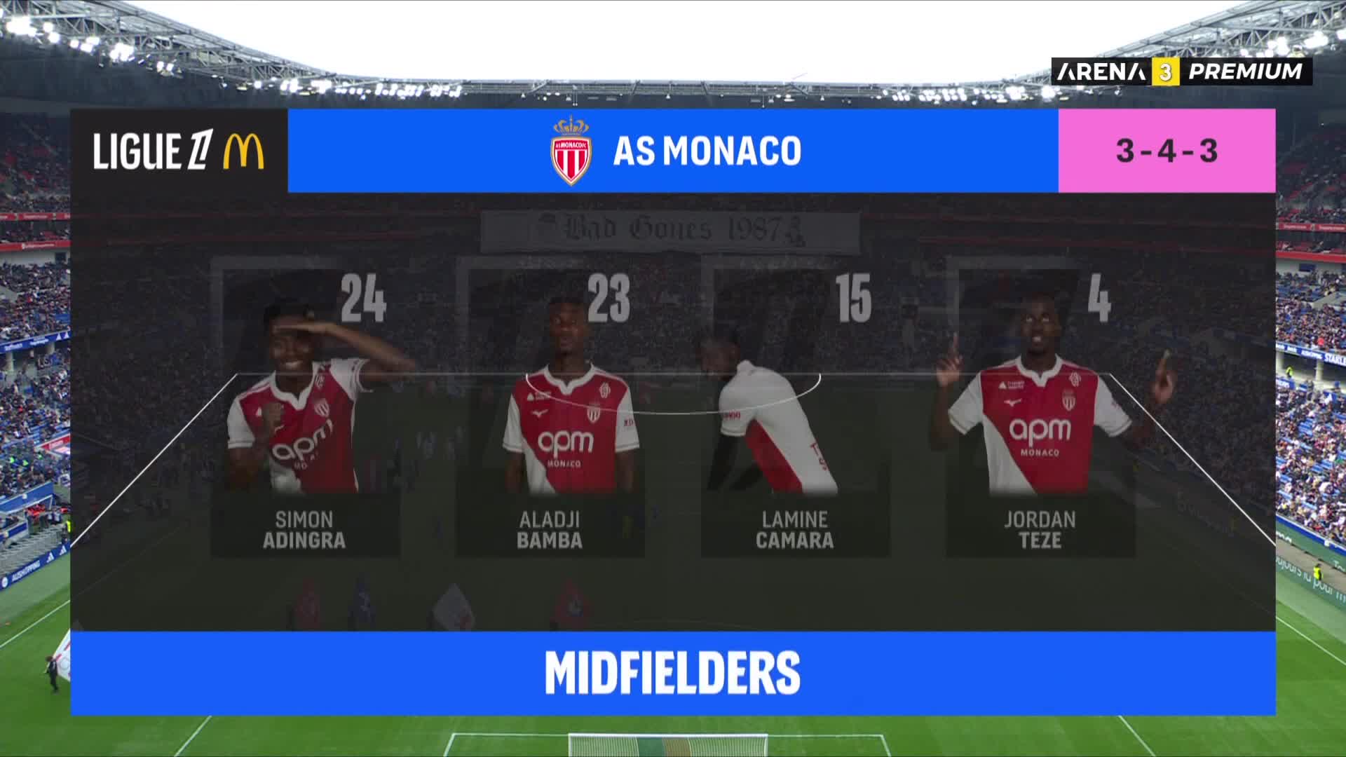 ArenaPremium3