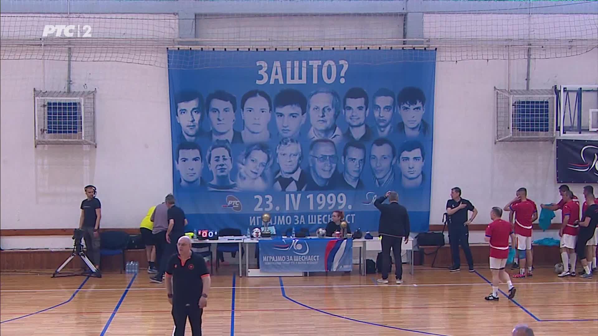 RTS2