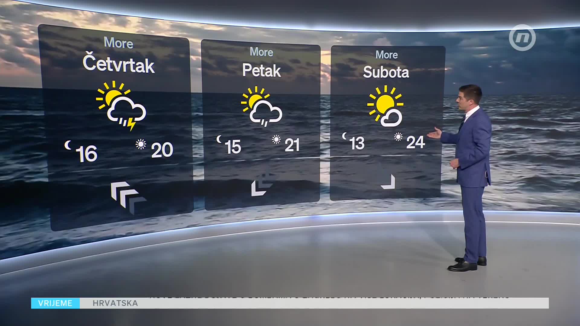 NovaTVPlus