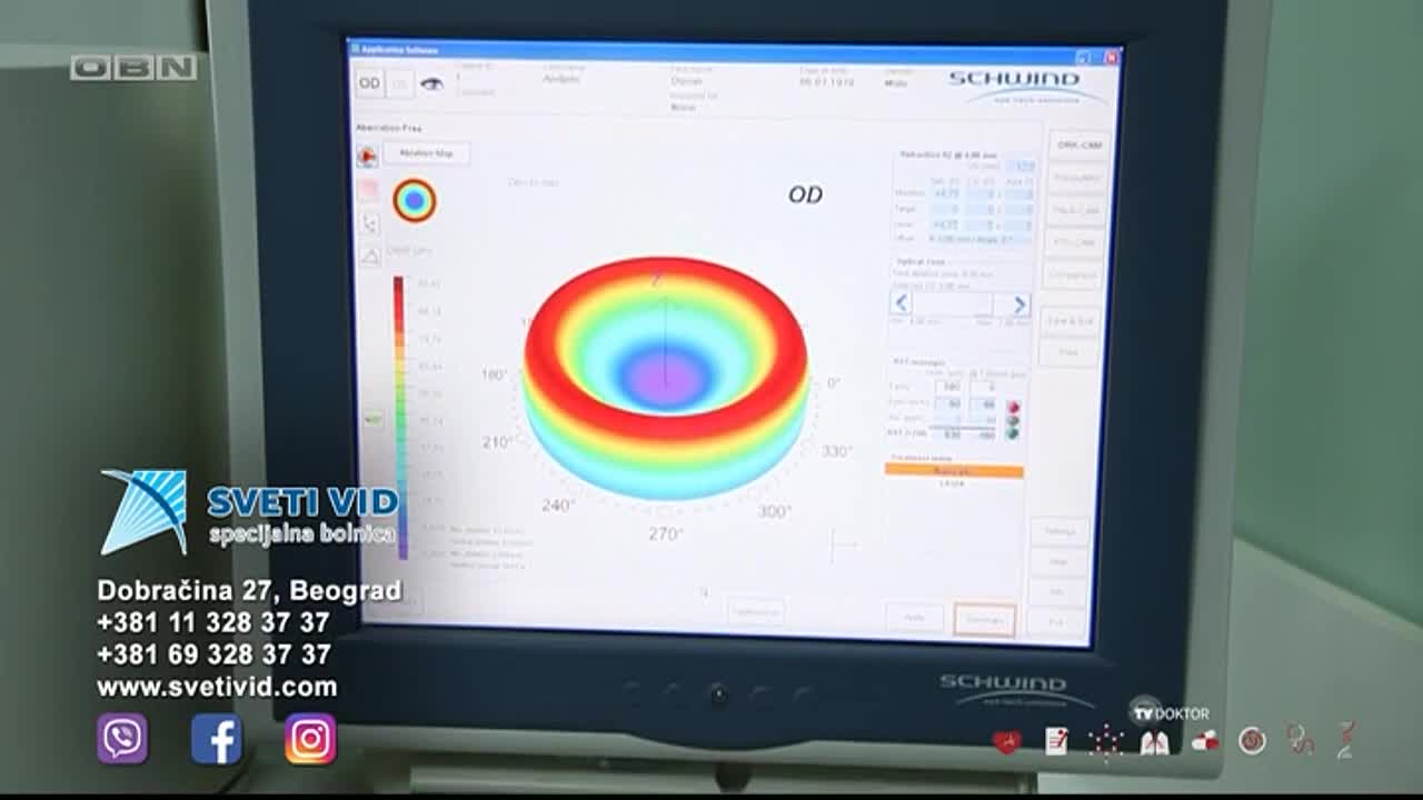 obn
