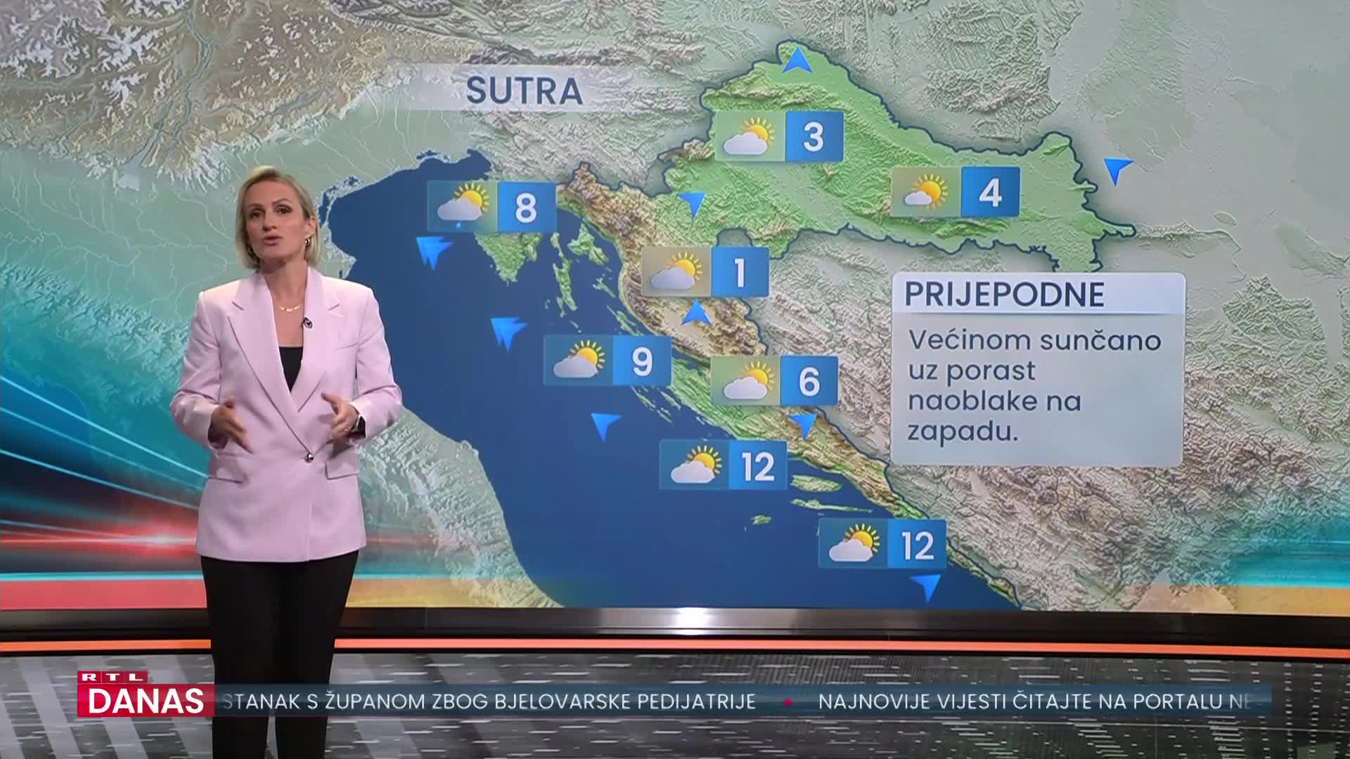 RTL