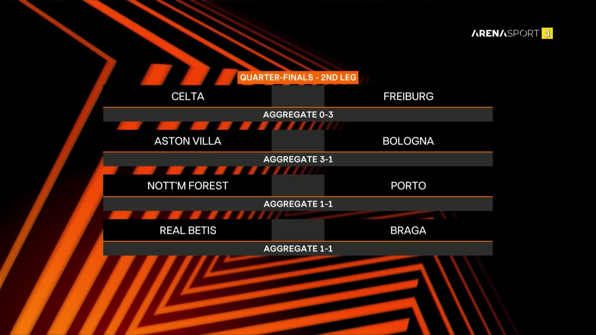 ArenaSportHD3