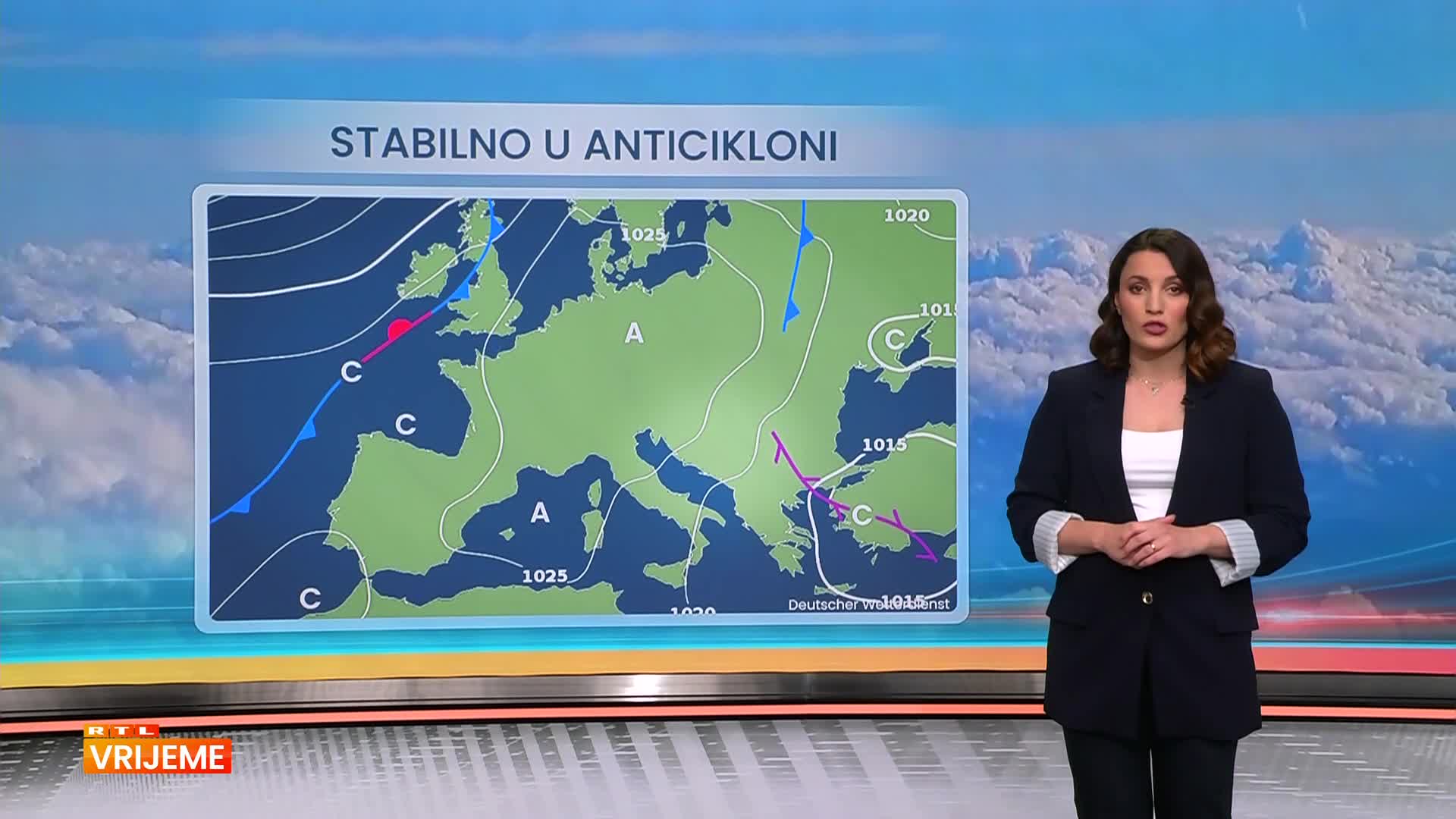 RTL