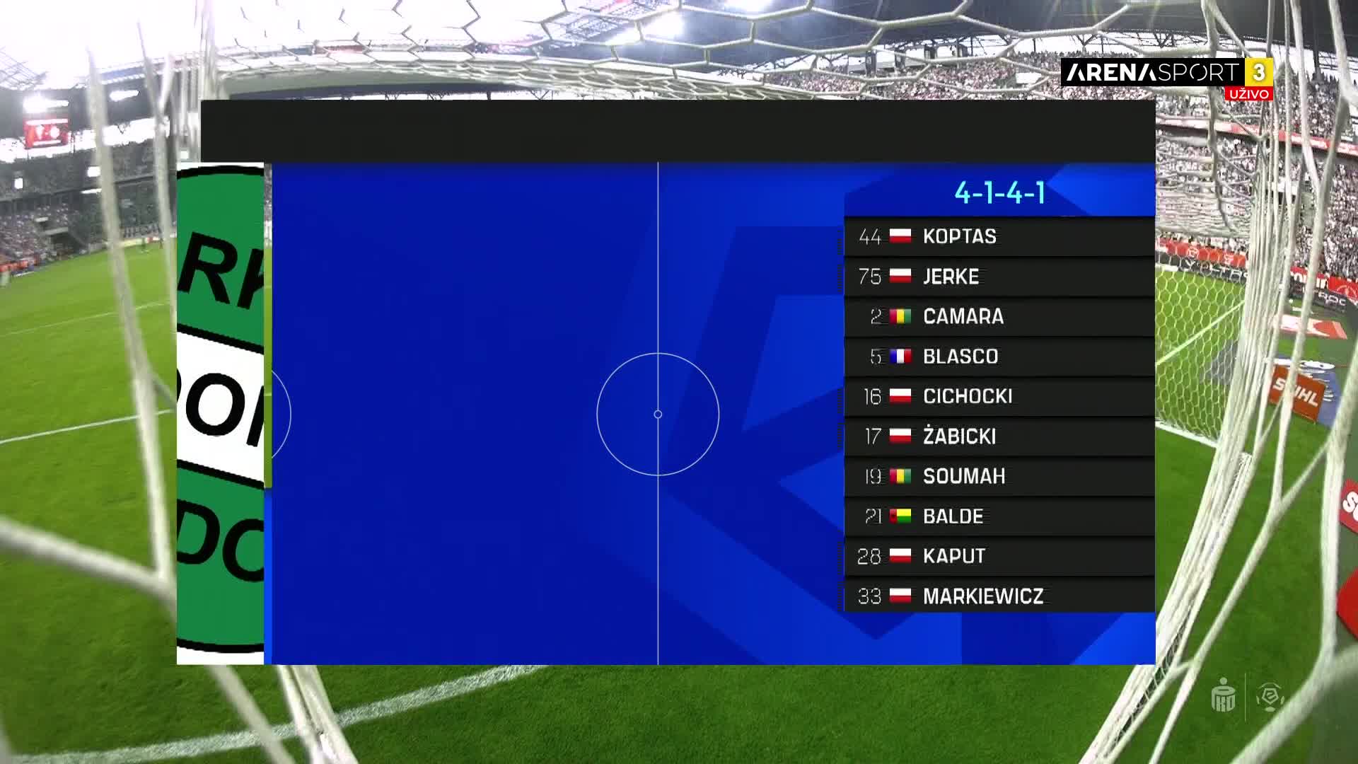 Arena3FullHD