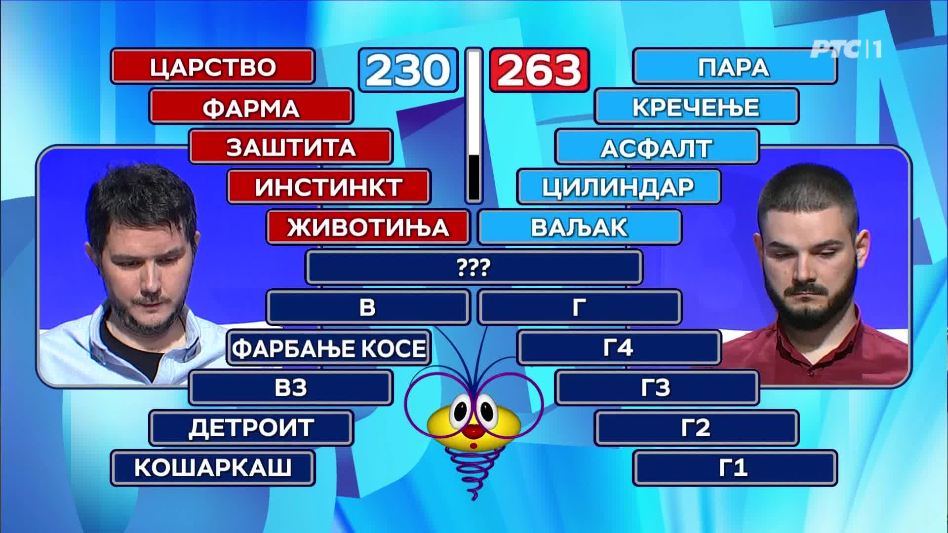 RTS1