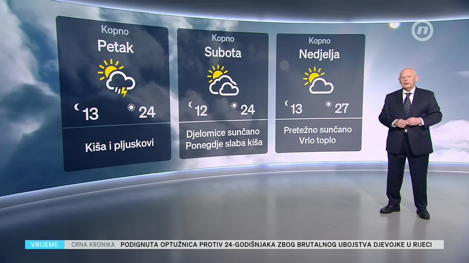 NovaTVPlus