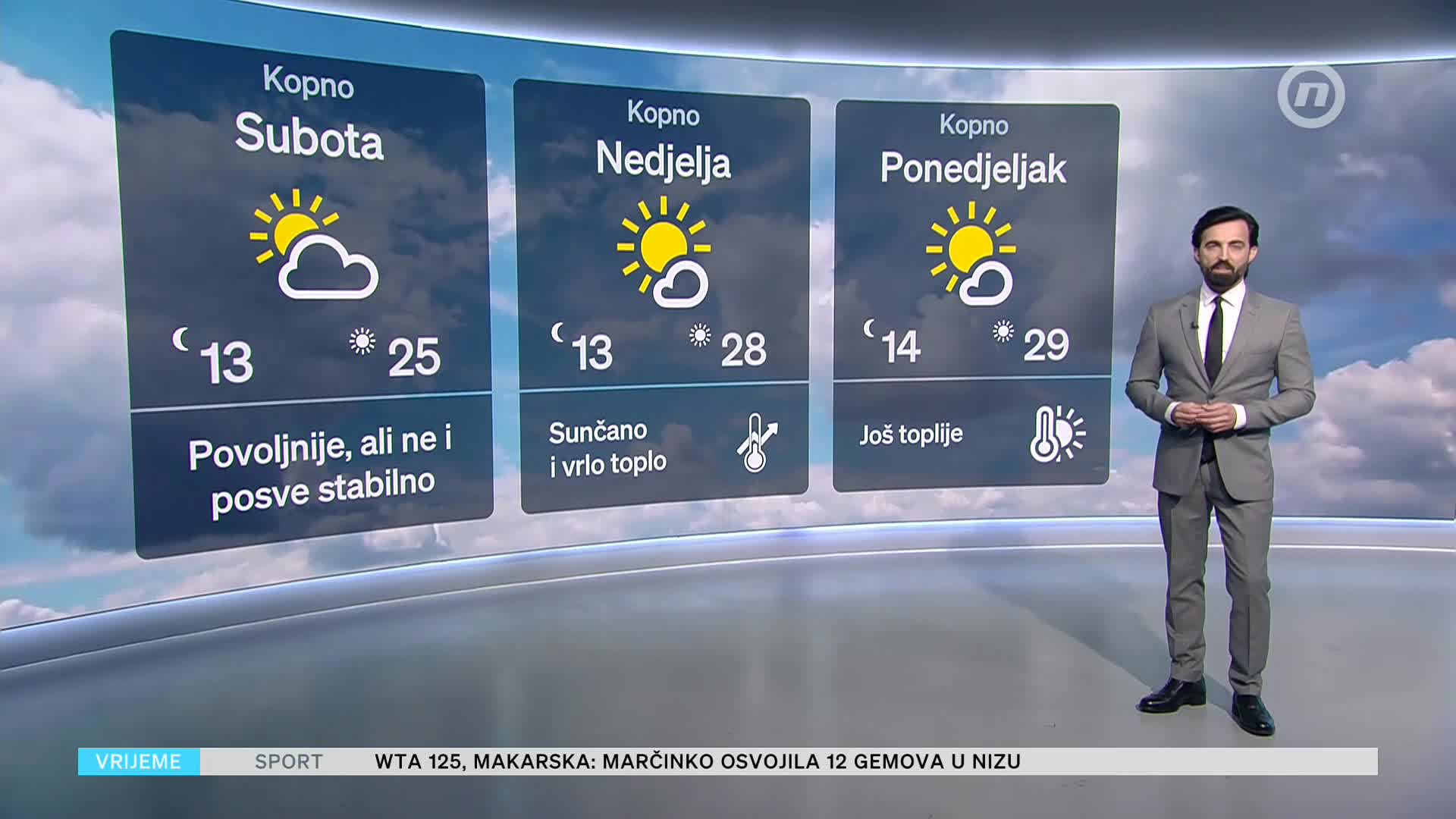 NovaTVPlus