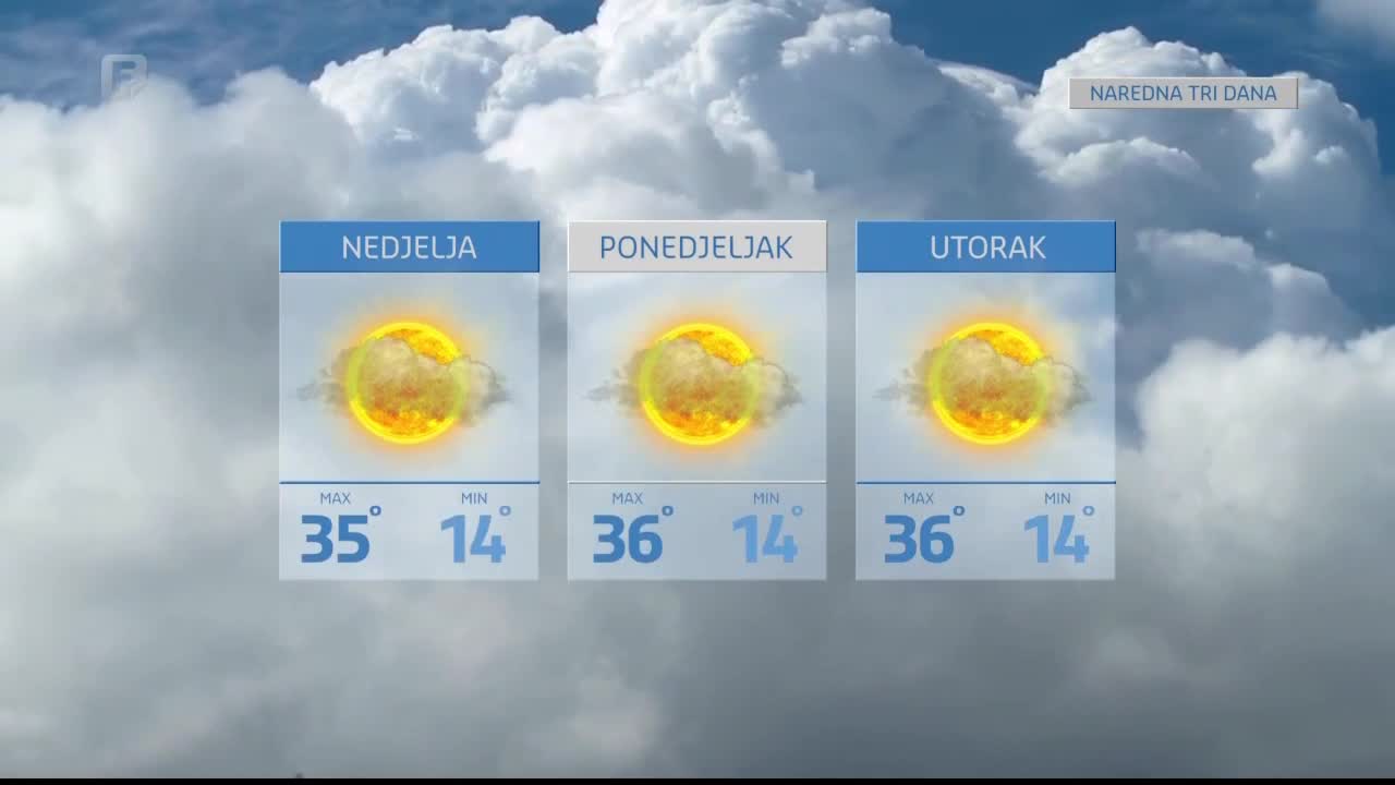 FTV