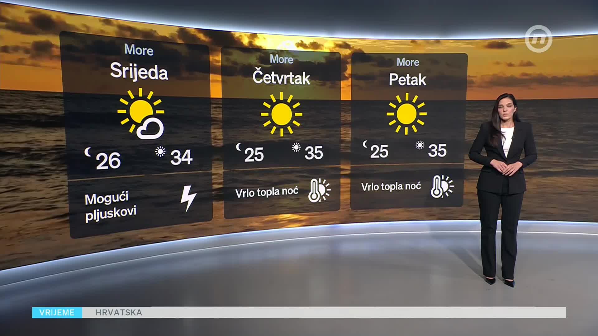 NovaTVPlus