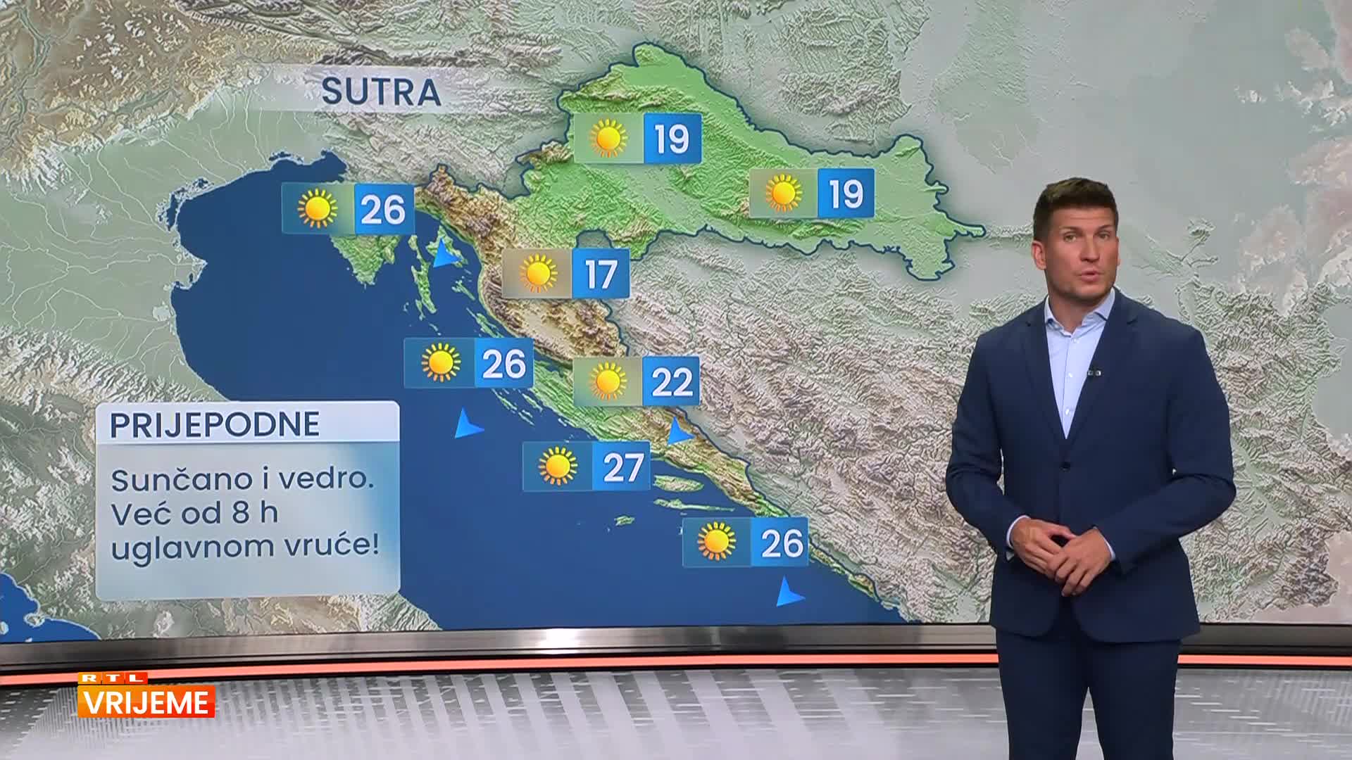 RTL