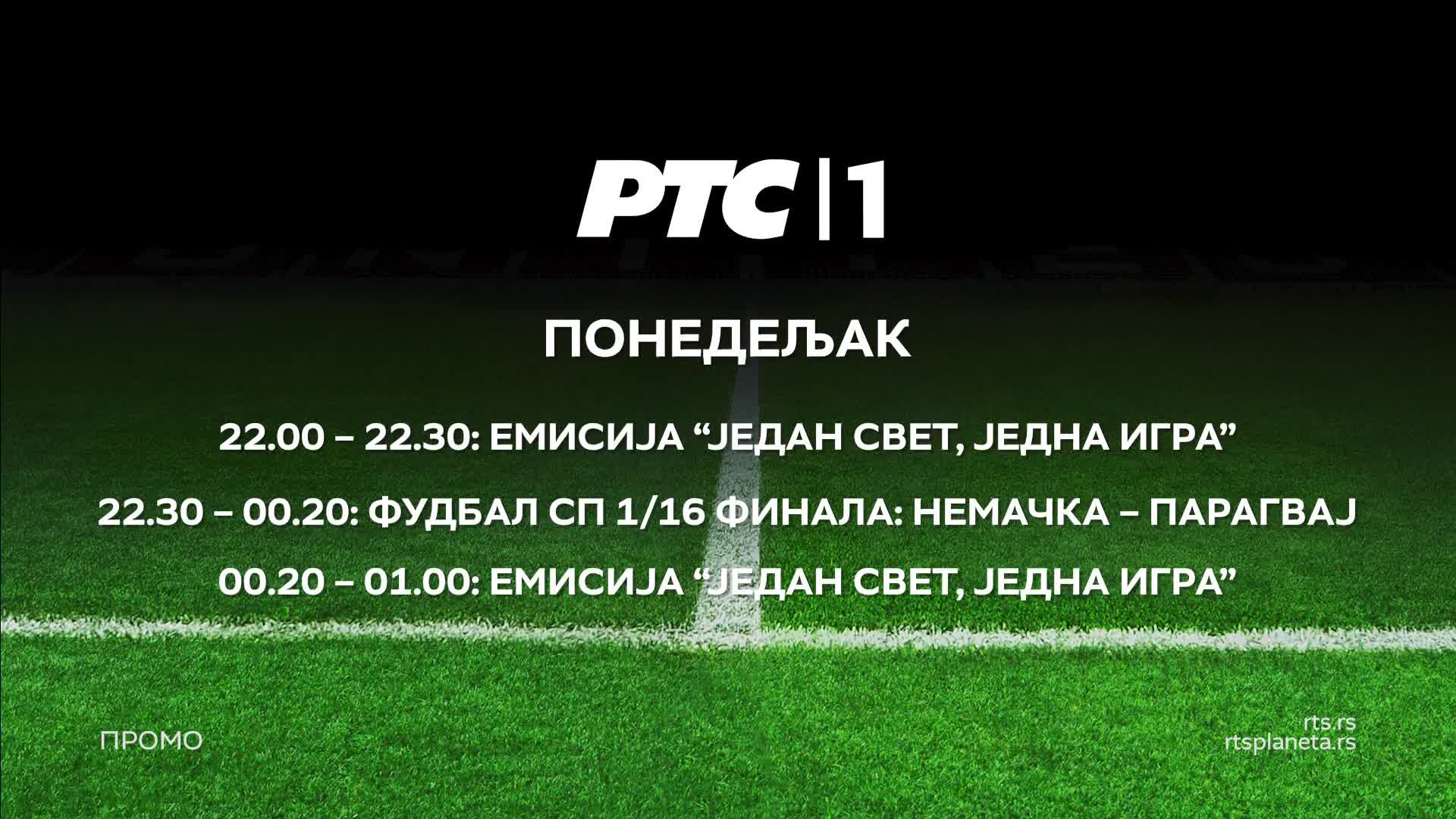 RTS1