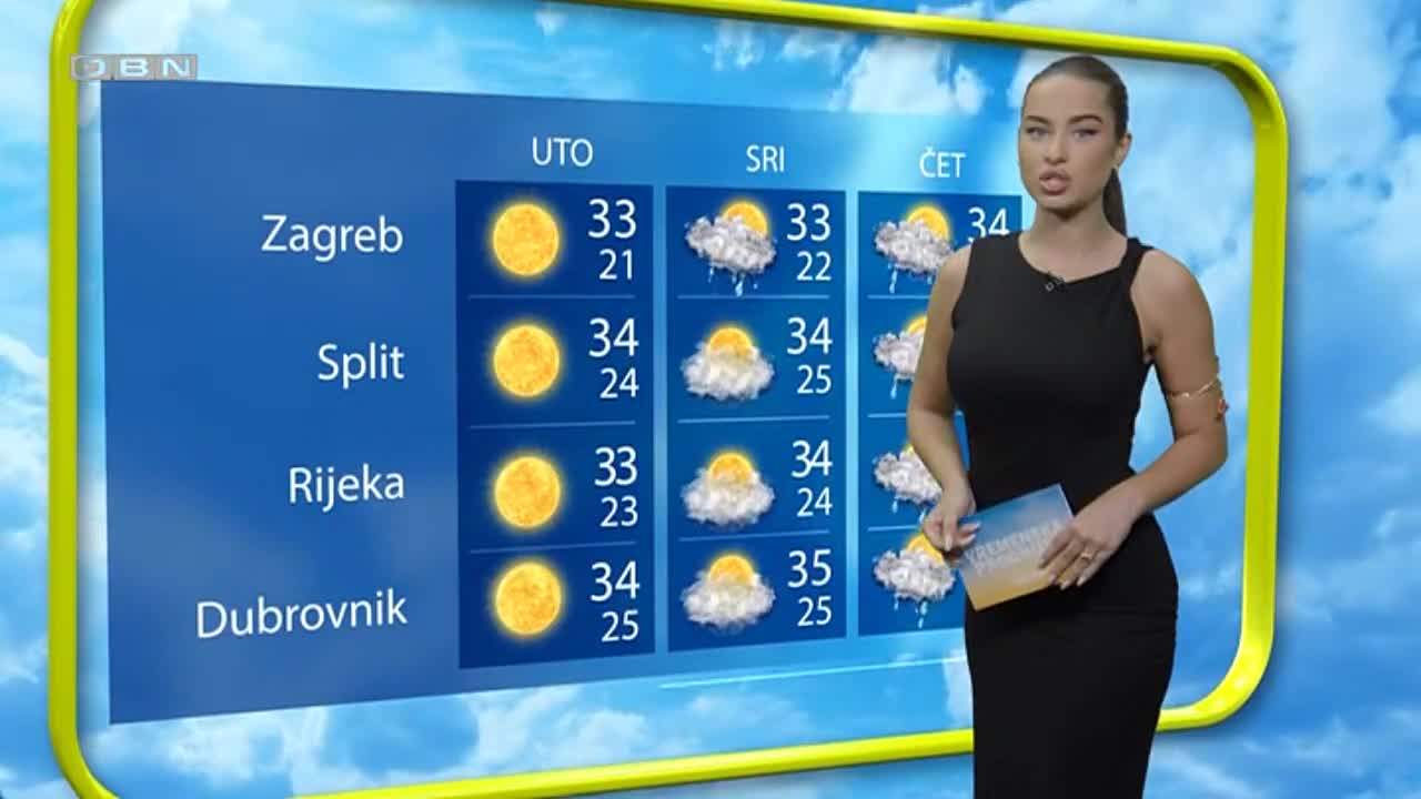 obn