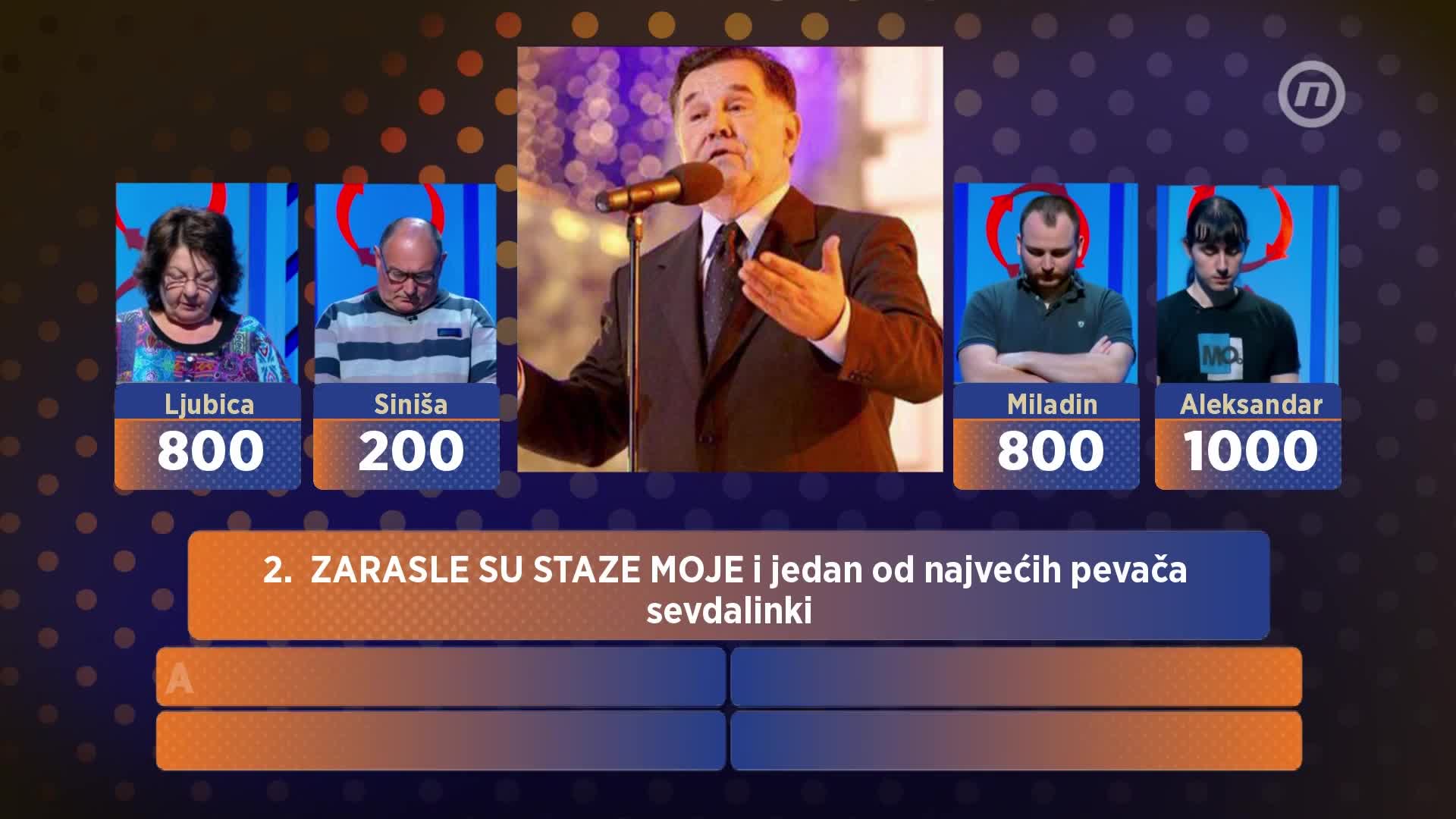 NovaTVbh