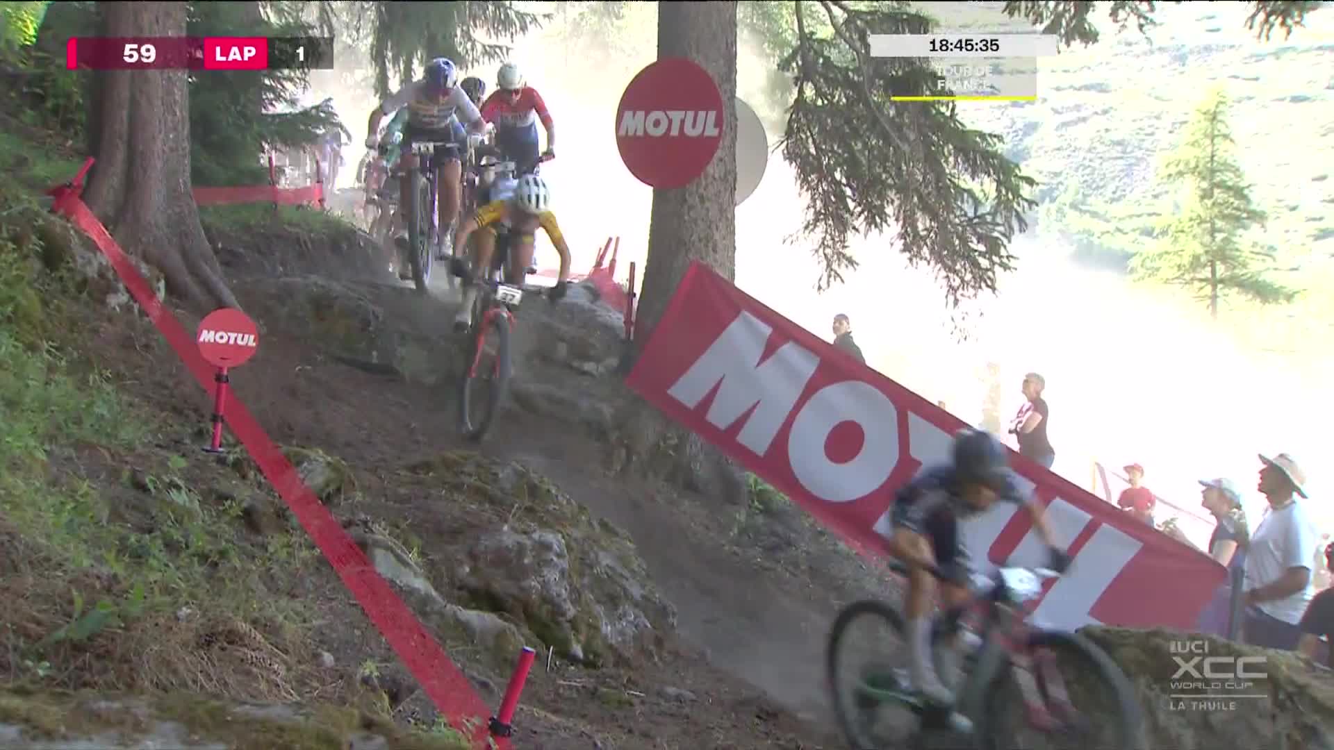 Premium1