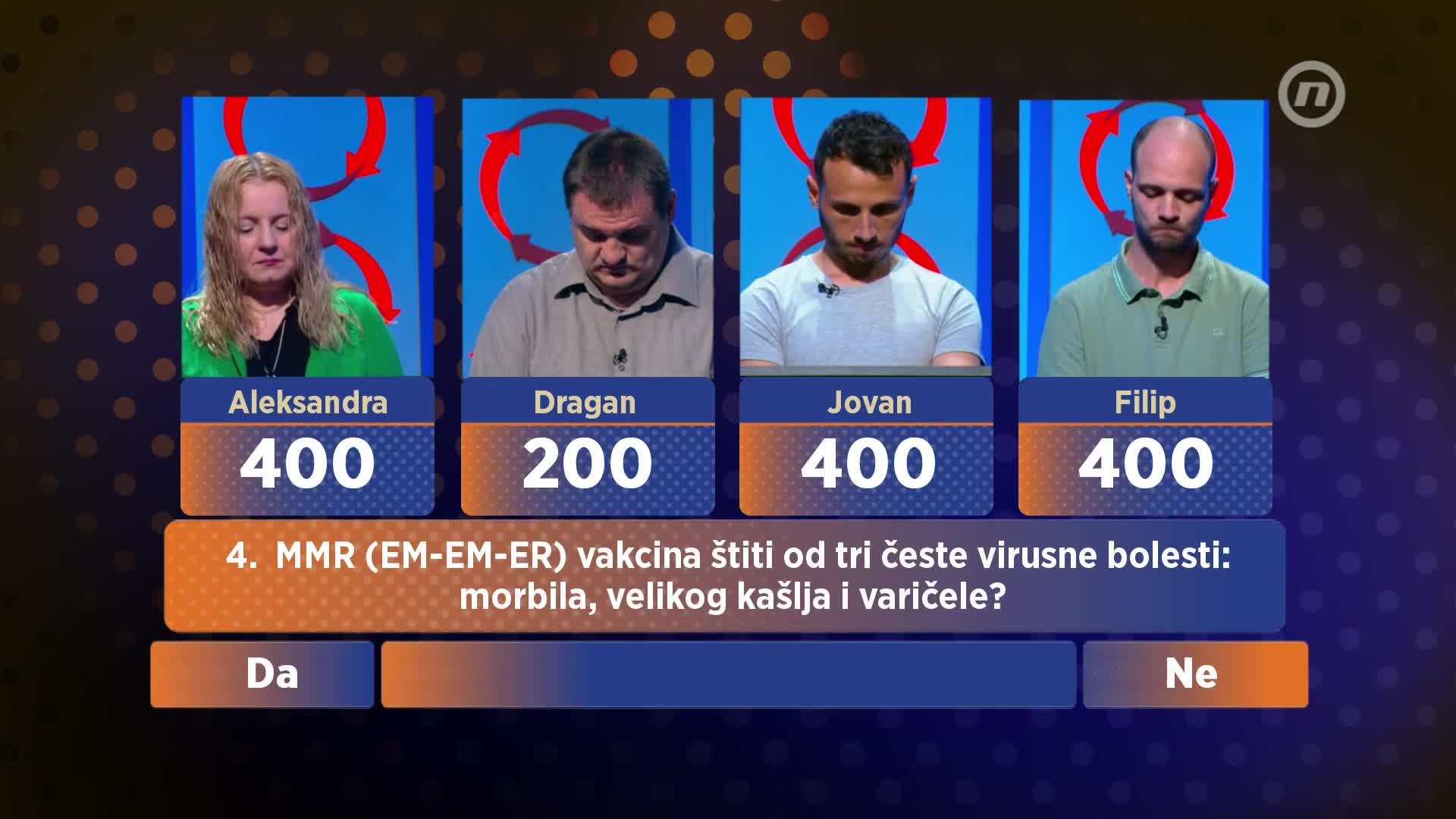 NovaTVbh