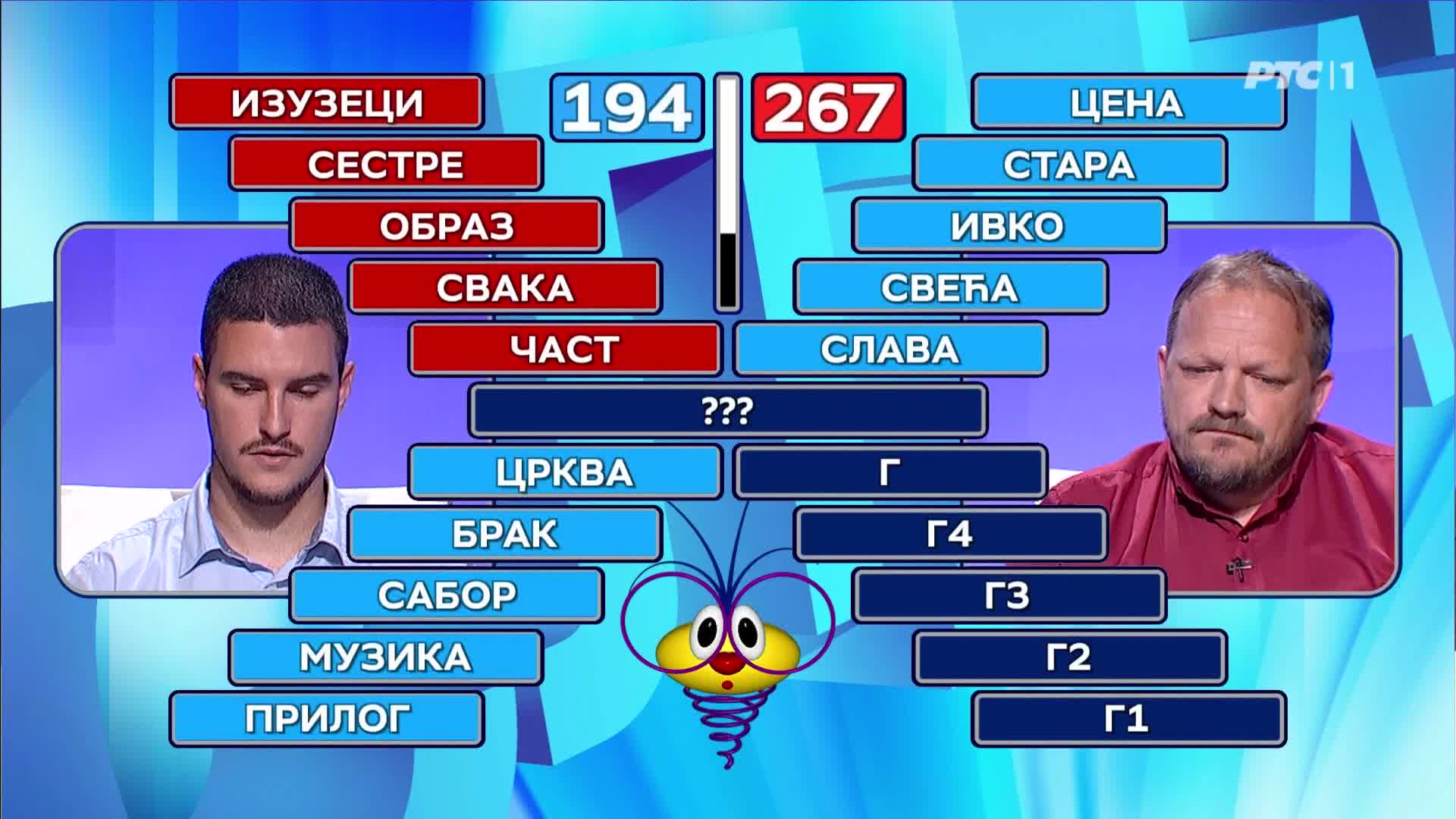 RTS1