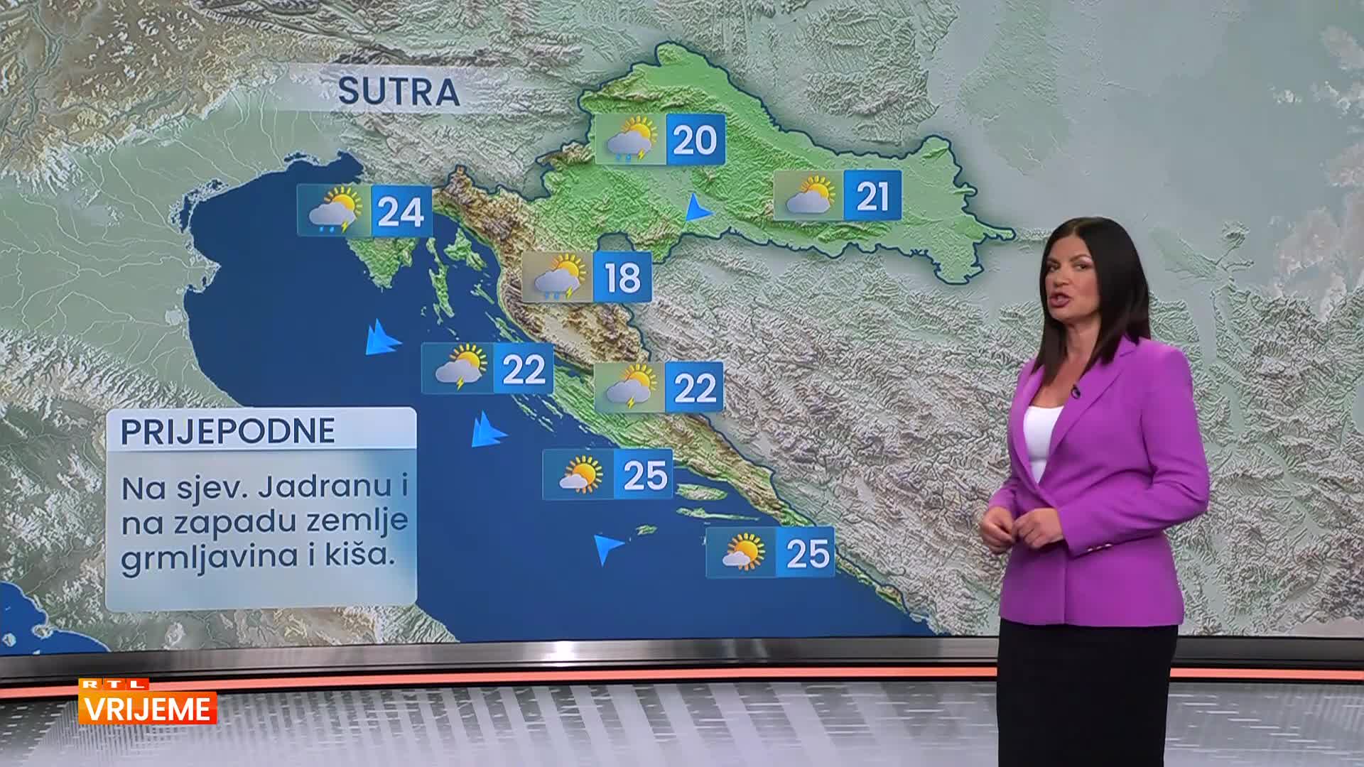 RTL
