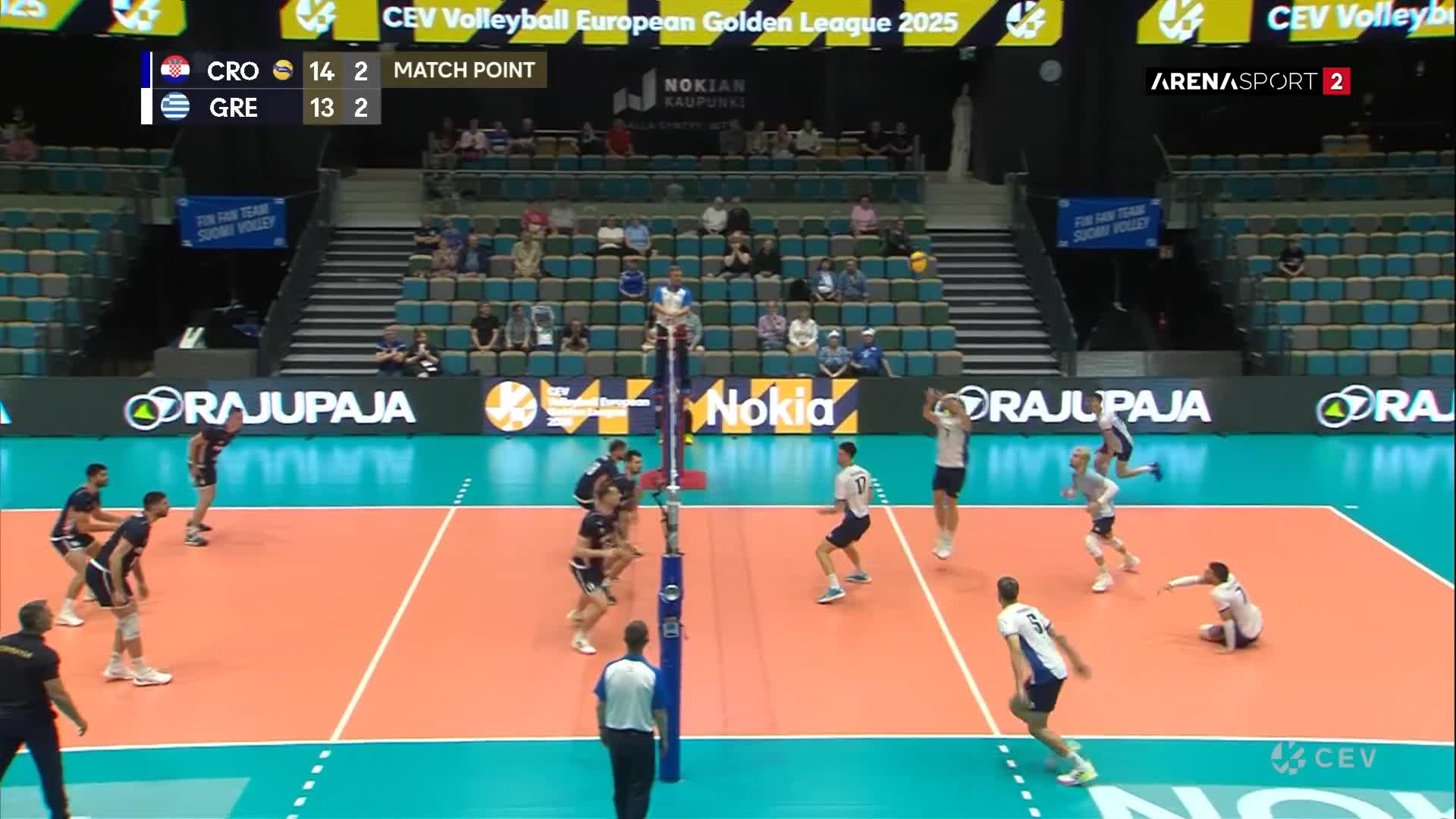 ArenaSportHD2