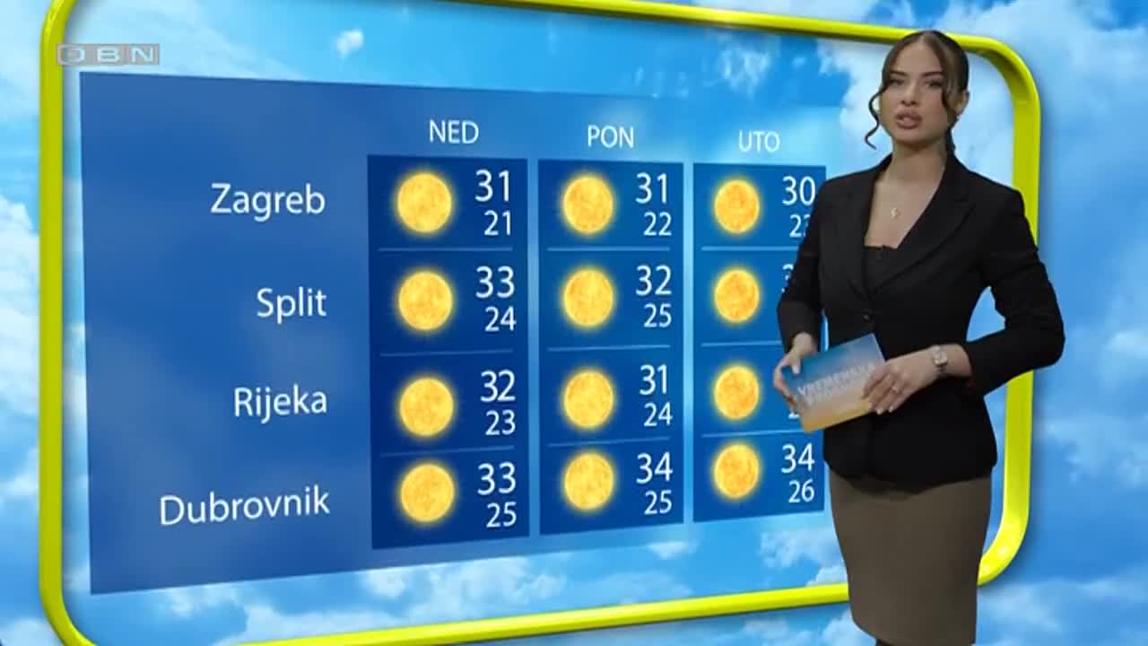 obn