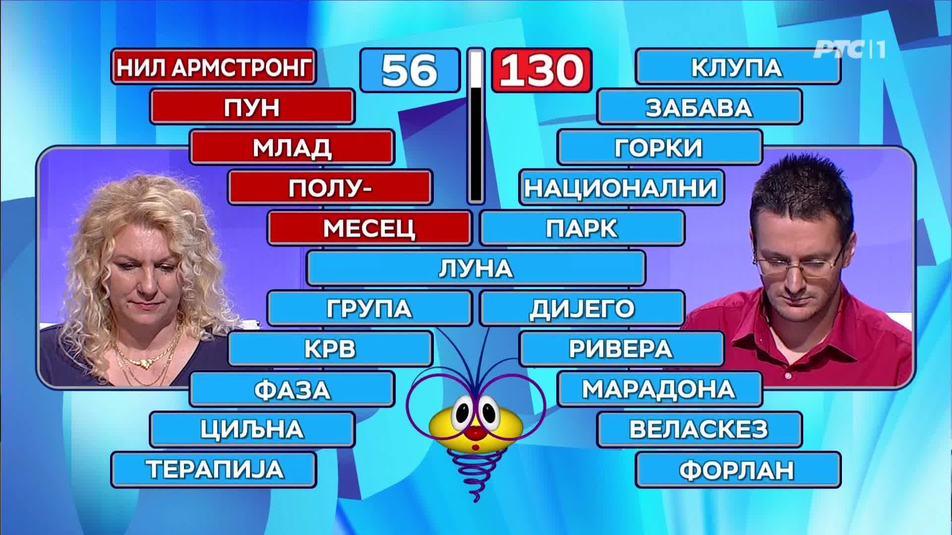 RTS1