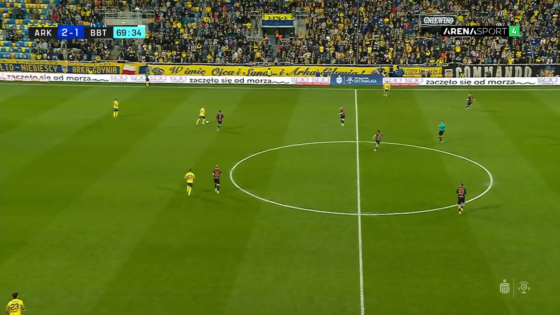 ArenaSportHD4