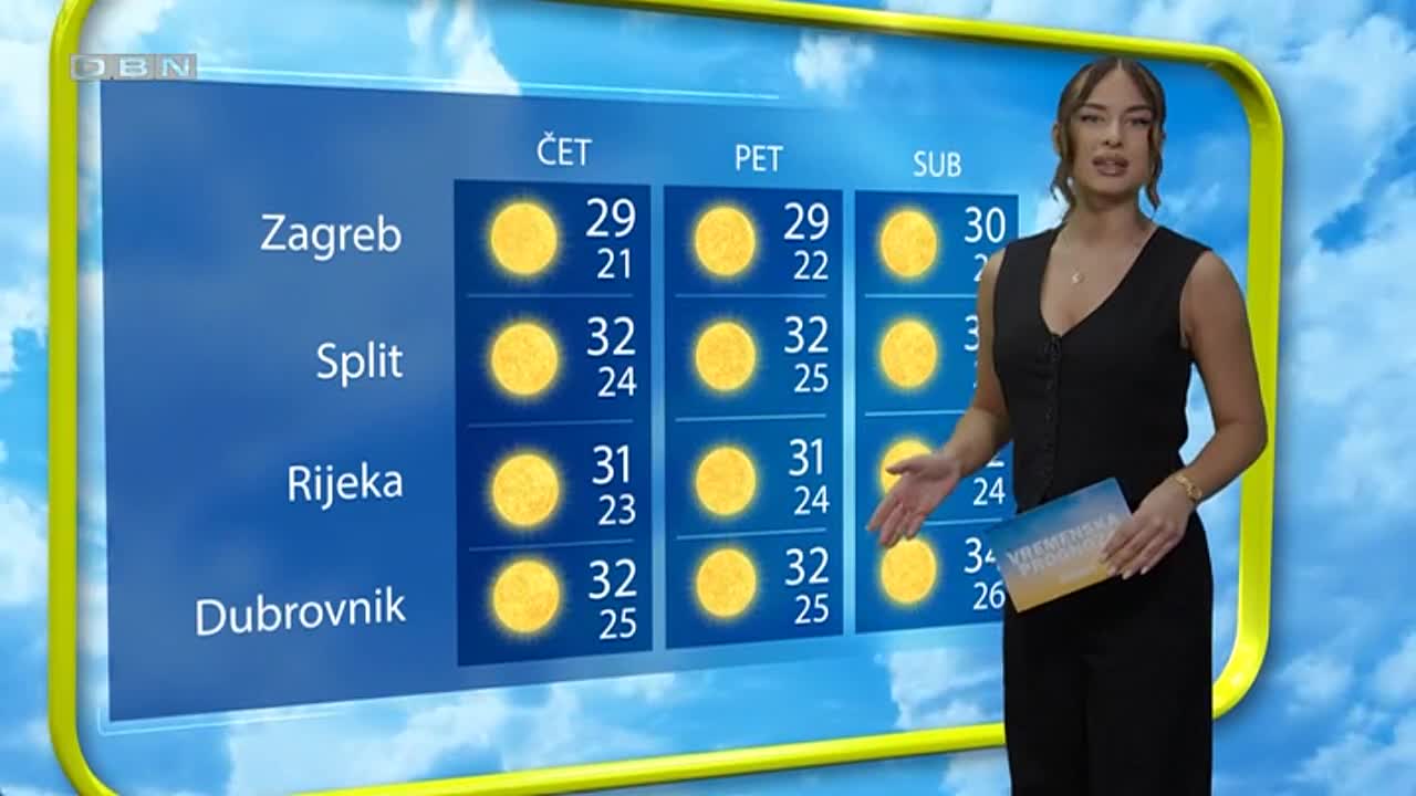 obn
