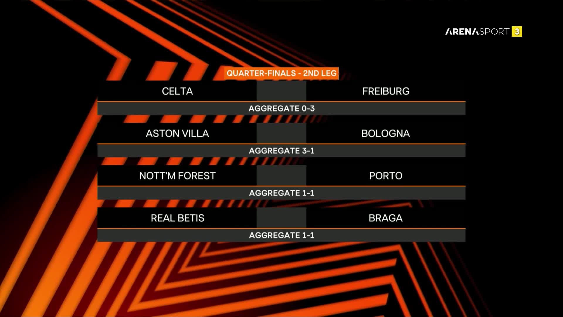 ArenaSportHD3