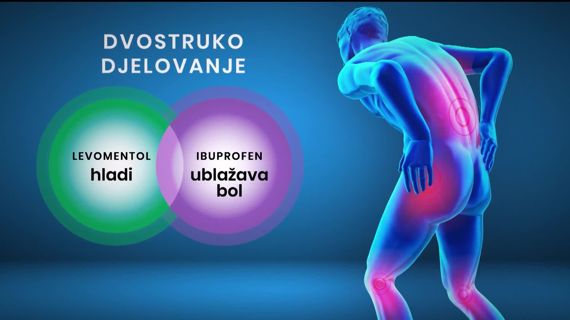 HRT2