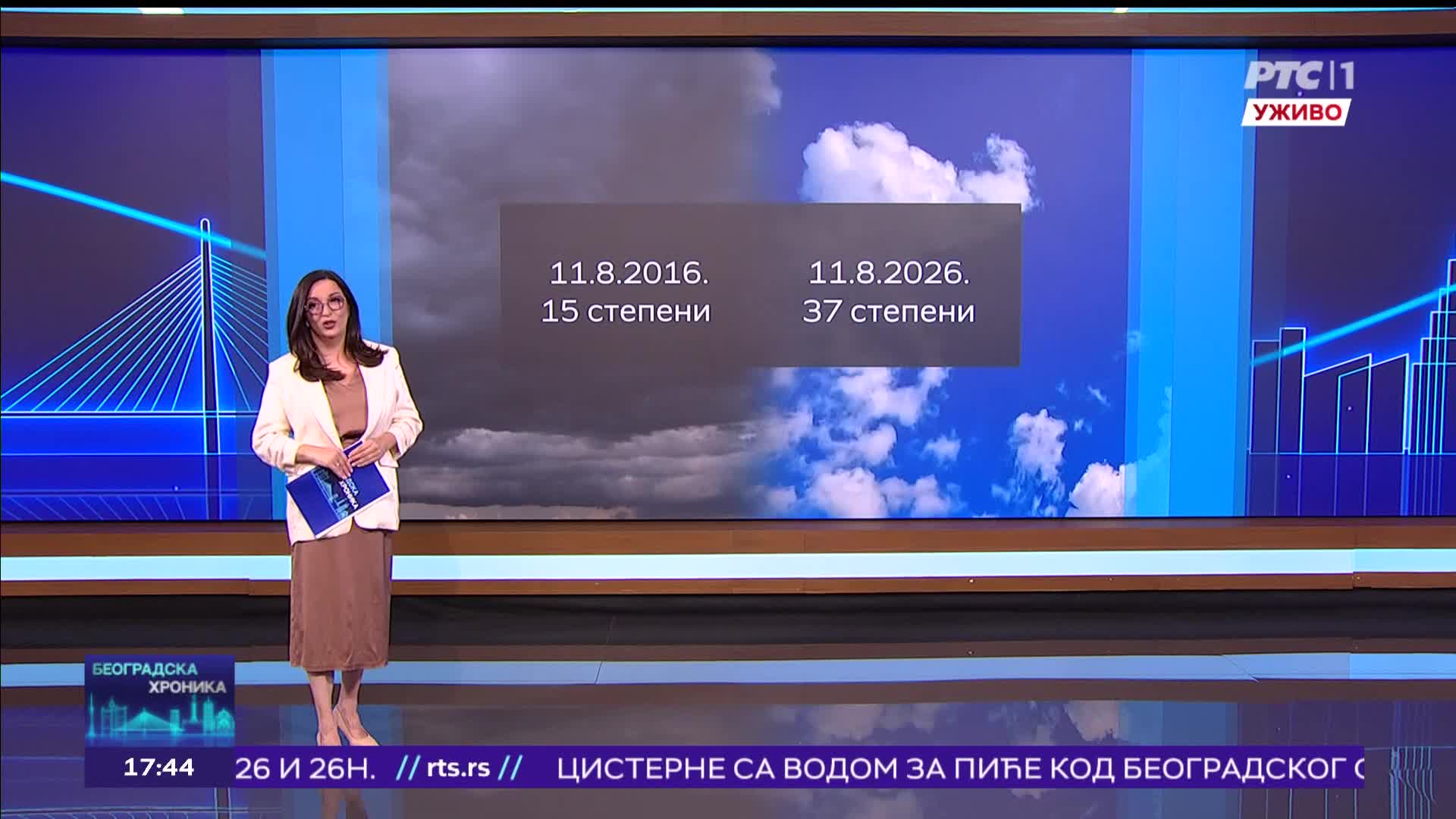 RTS1