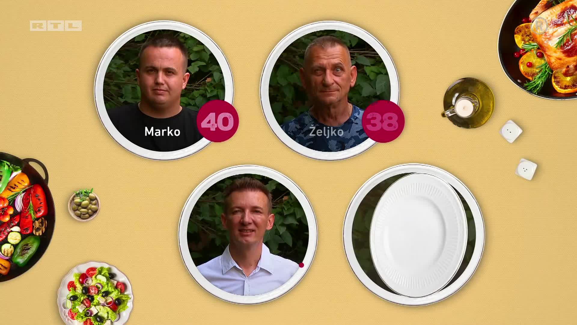 RTL