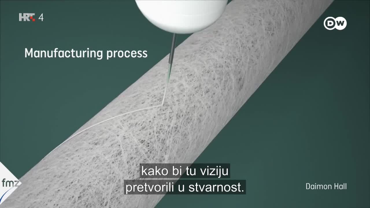 HRT4