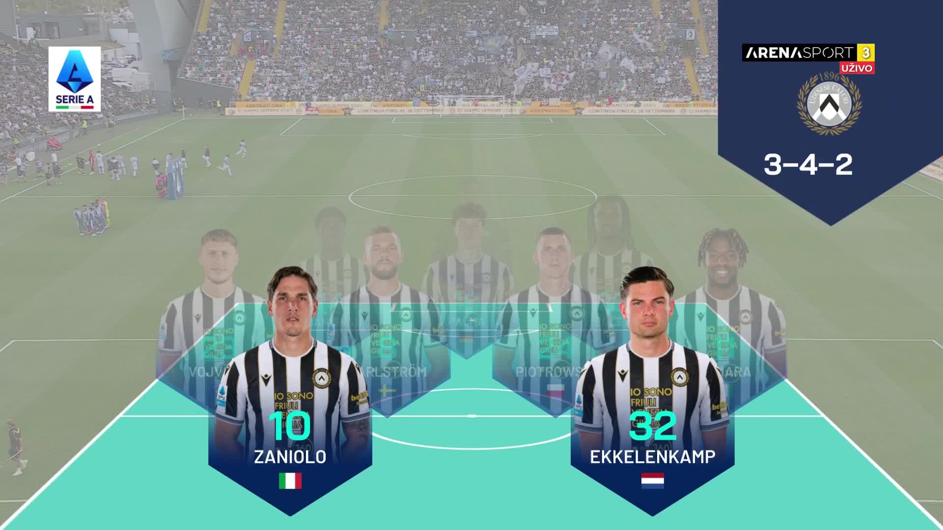 ArenaSportHD3