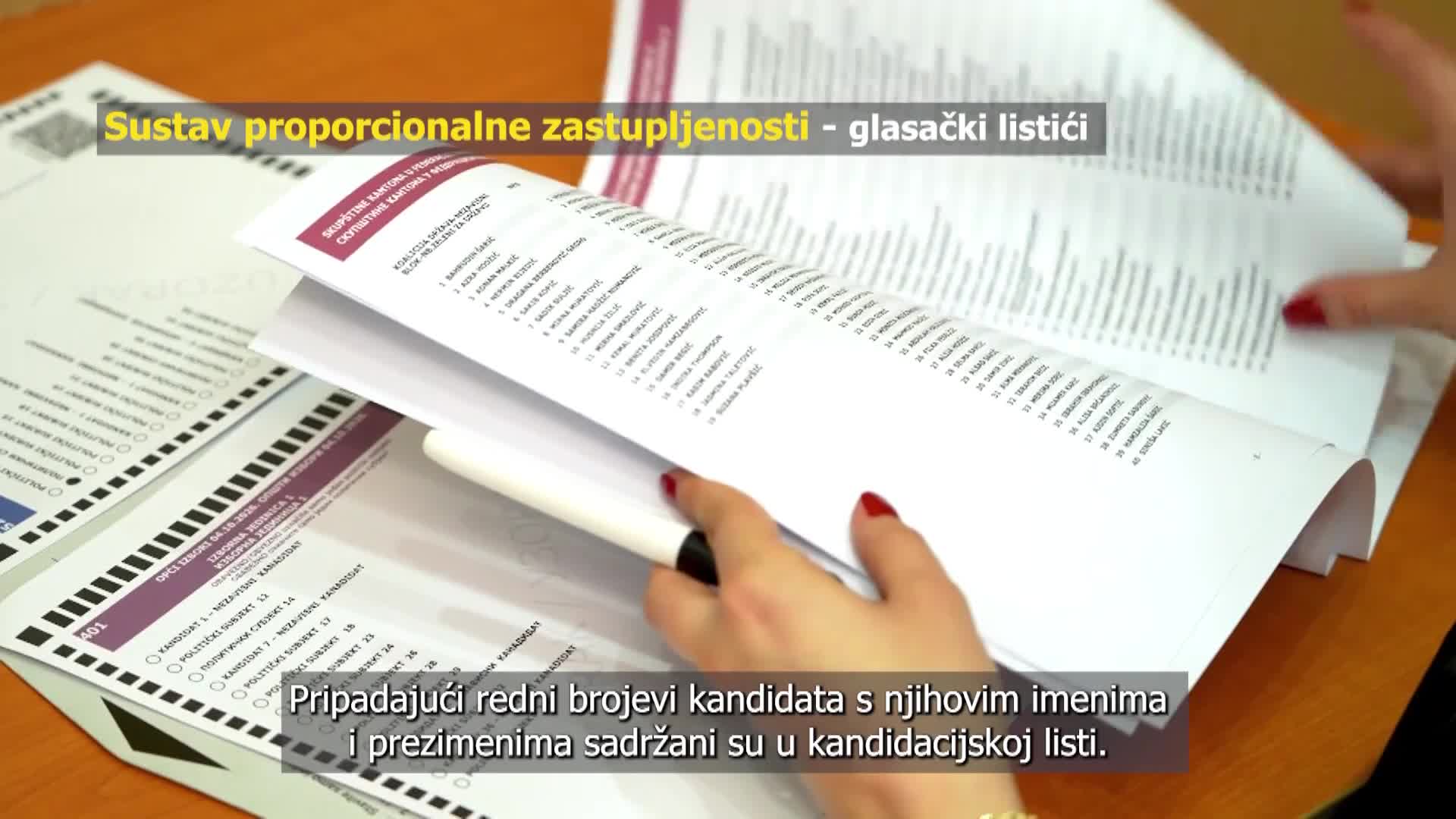 NovaTVbh
