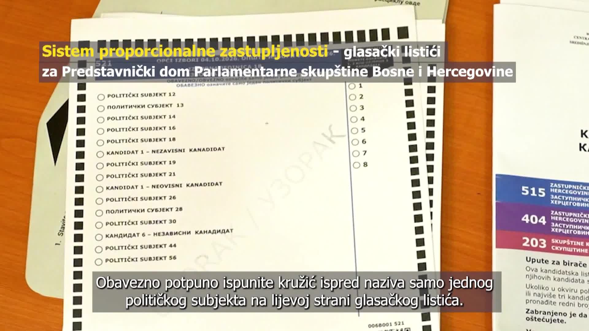 NovaTVbh