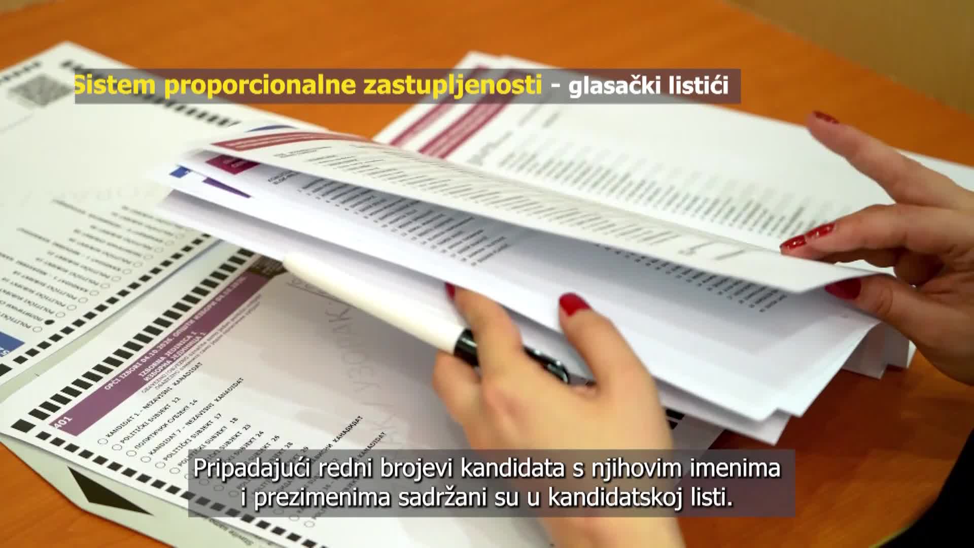 NovaTVbh