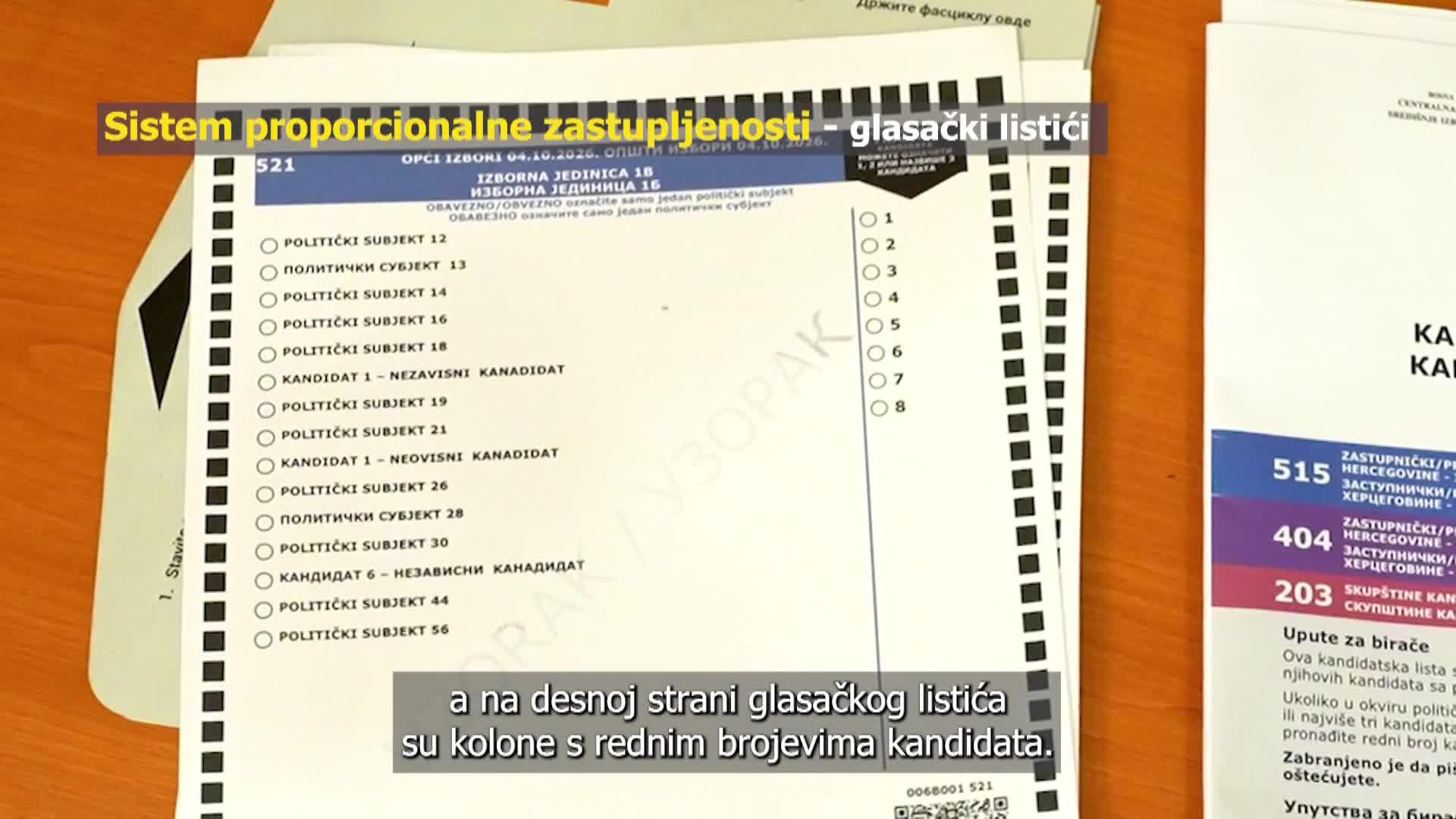 NovaTVbh
