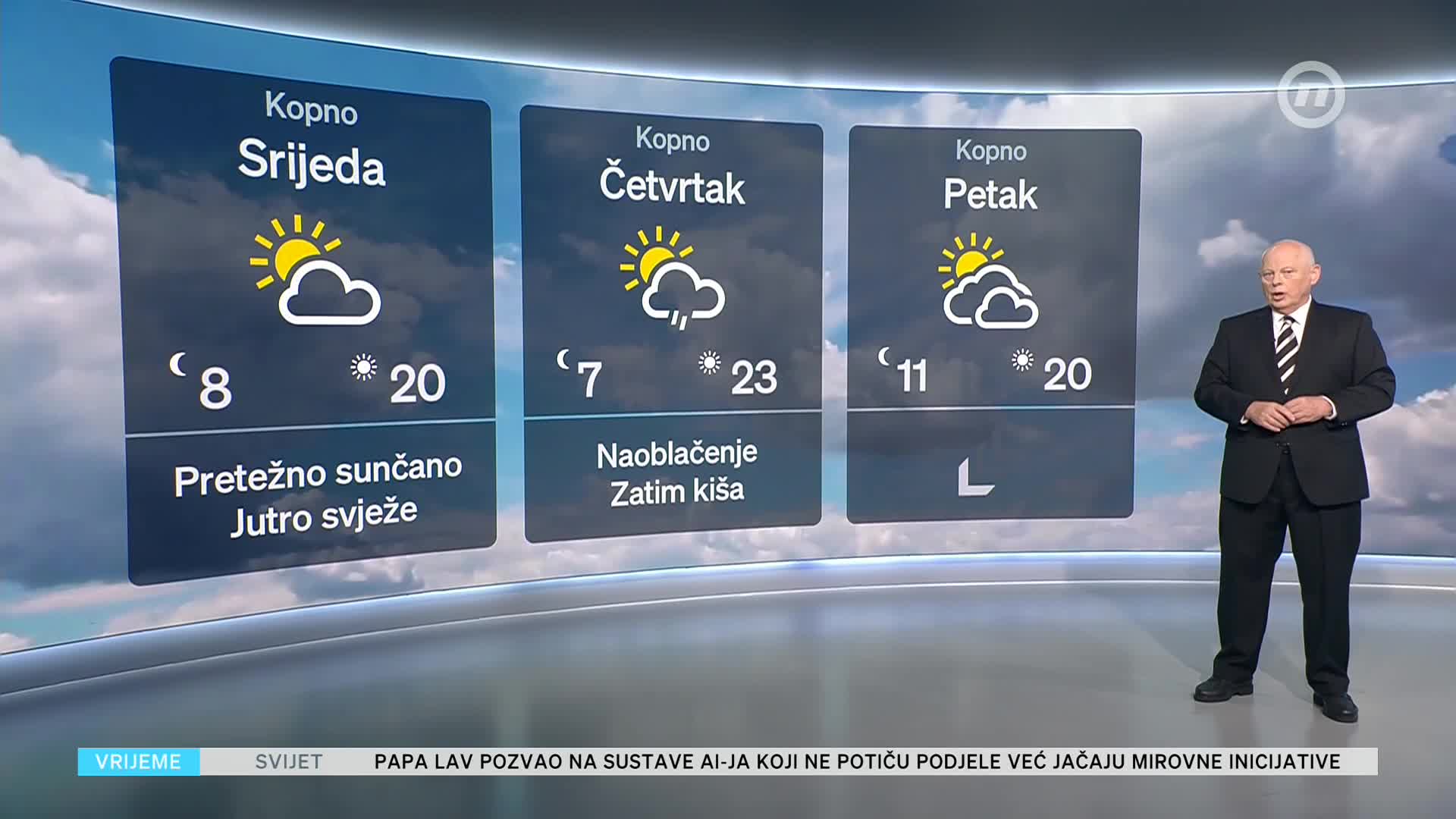 NovaTVPlus