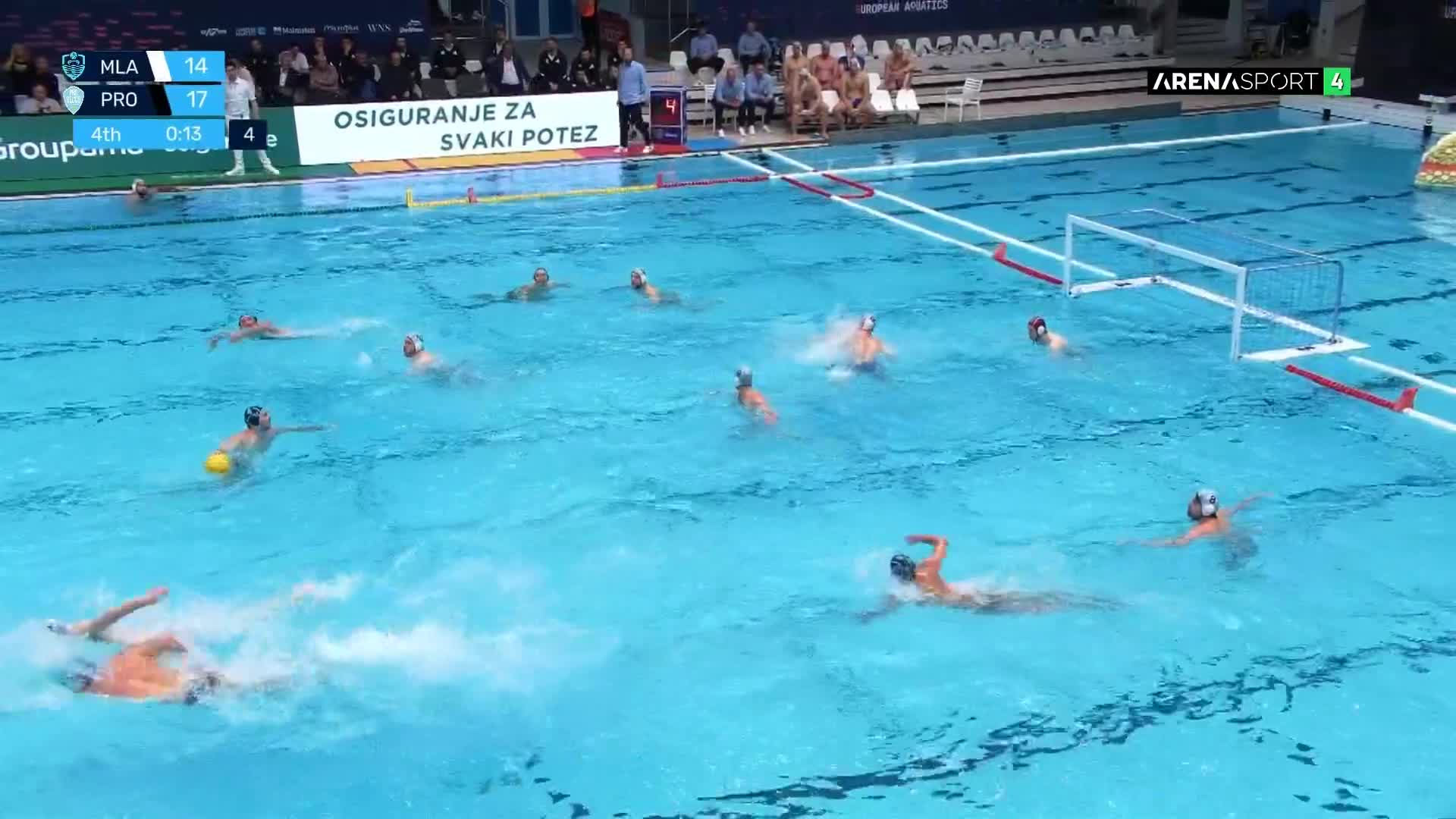ArenaSportHD4