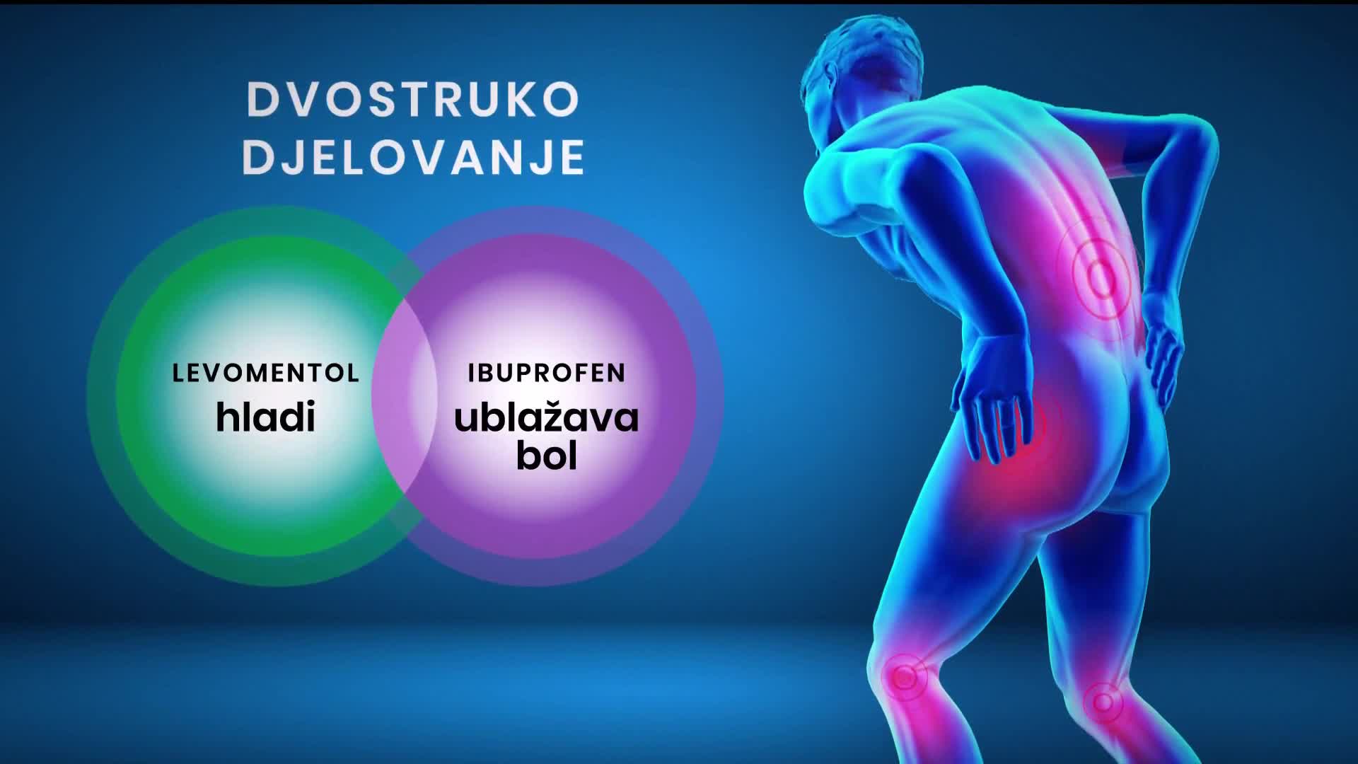 HRT2