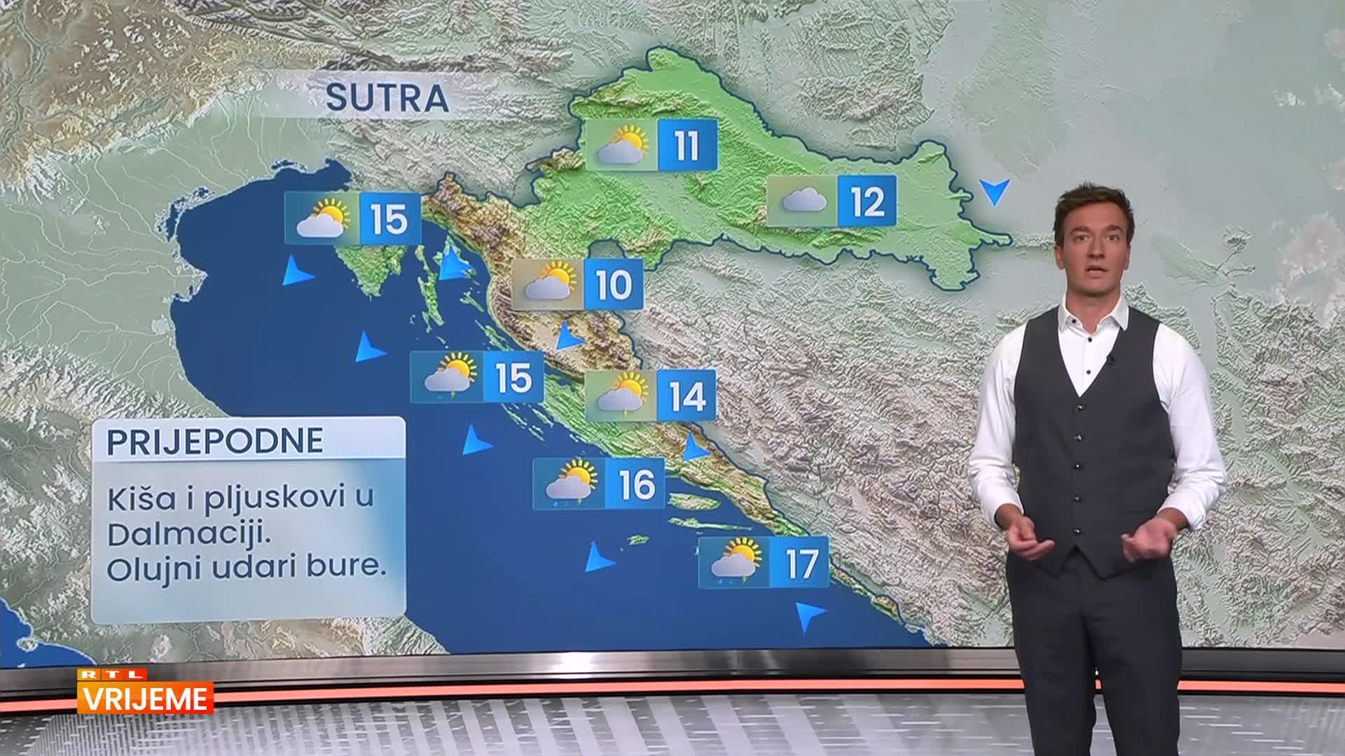 RTL