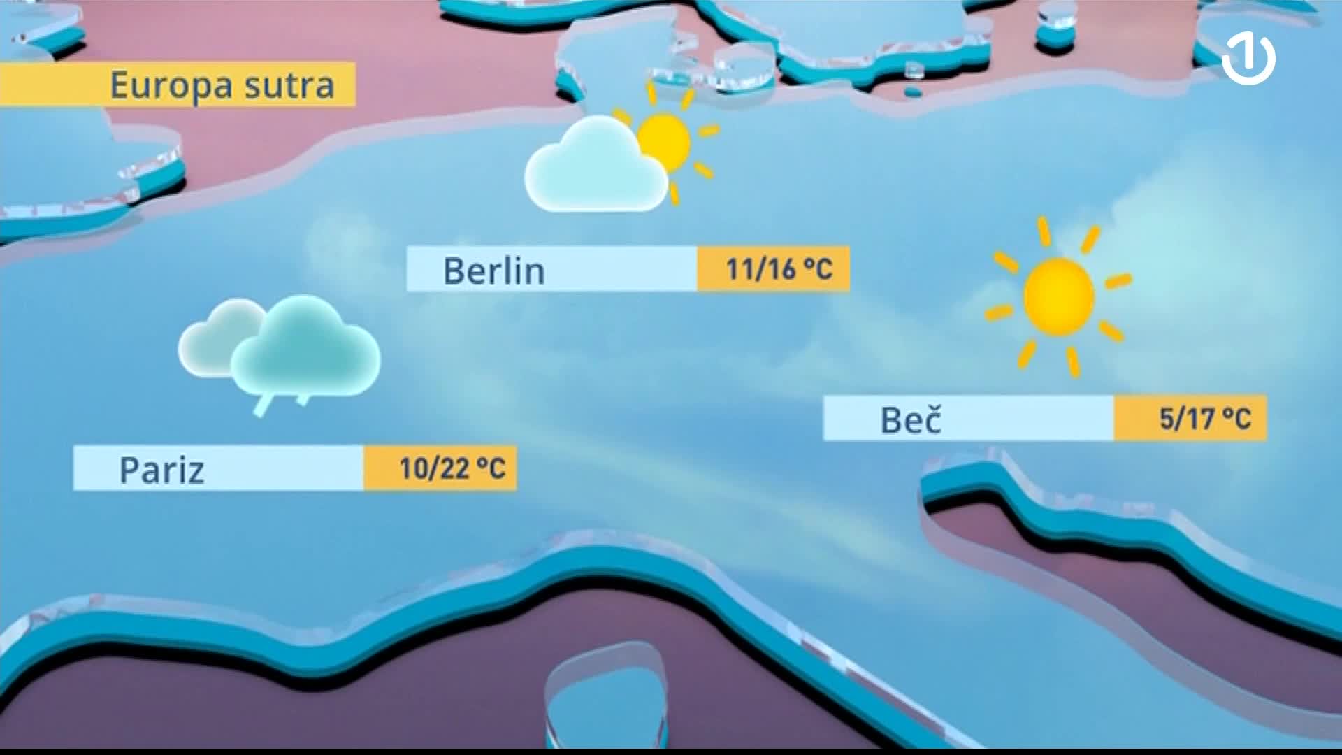BHT