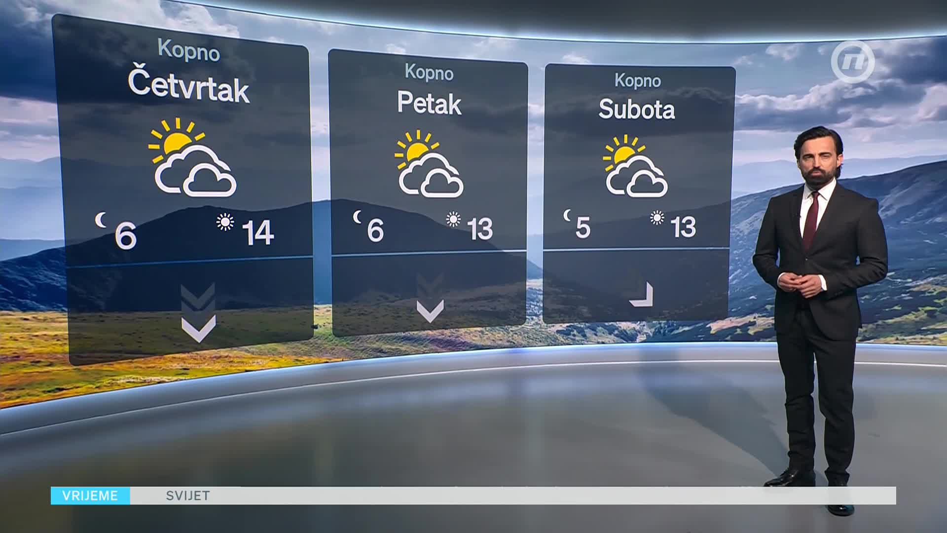 NovaTVPlus