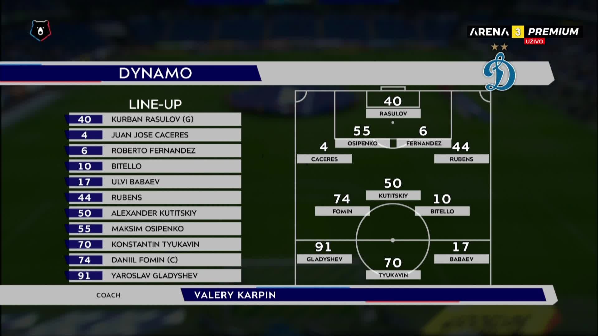 ArenaPremium3