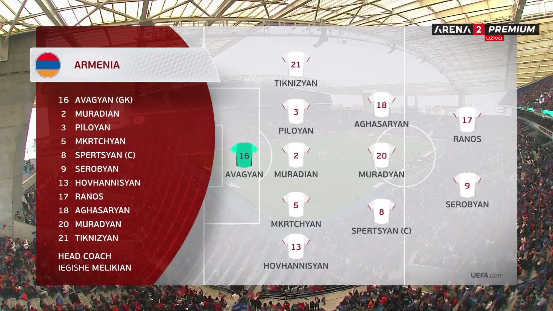 ArenaPremium2