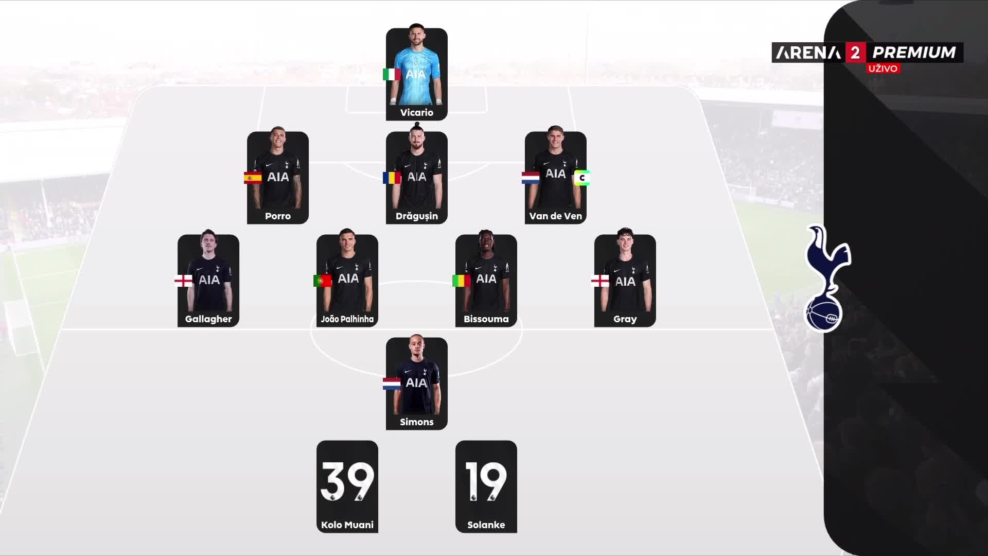 ArenaPremium2