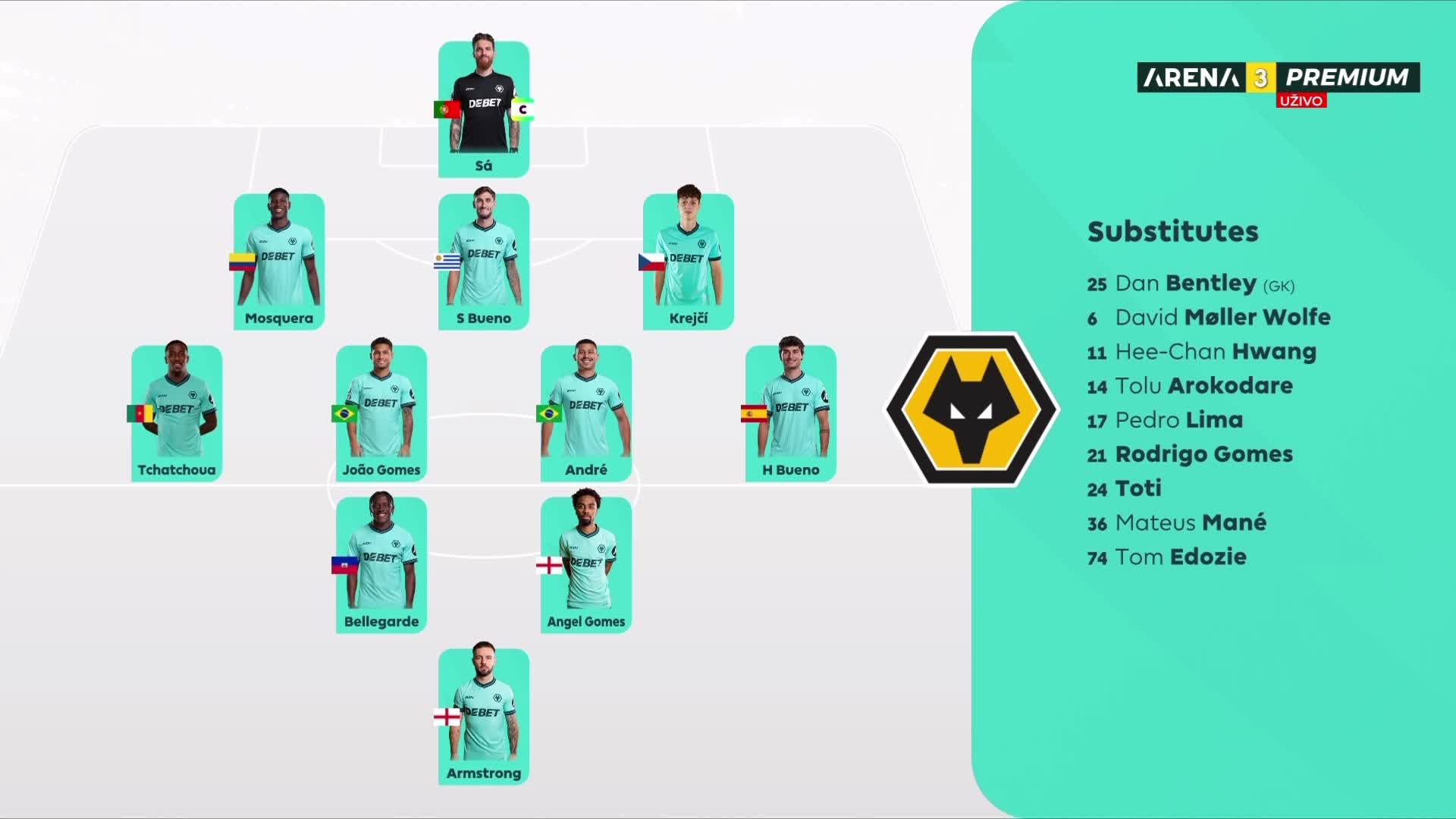 ArenaPremium3