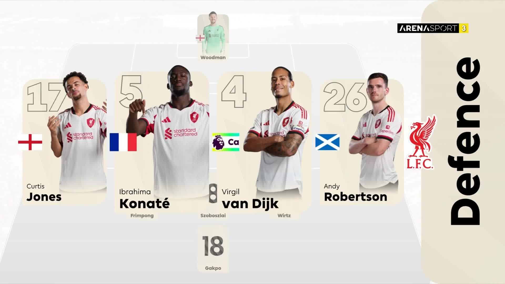 ArenaSportHD3