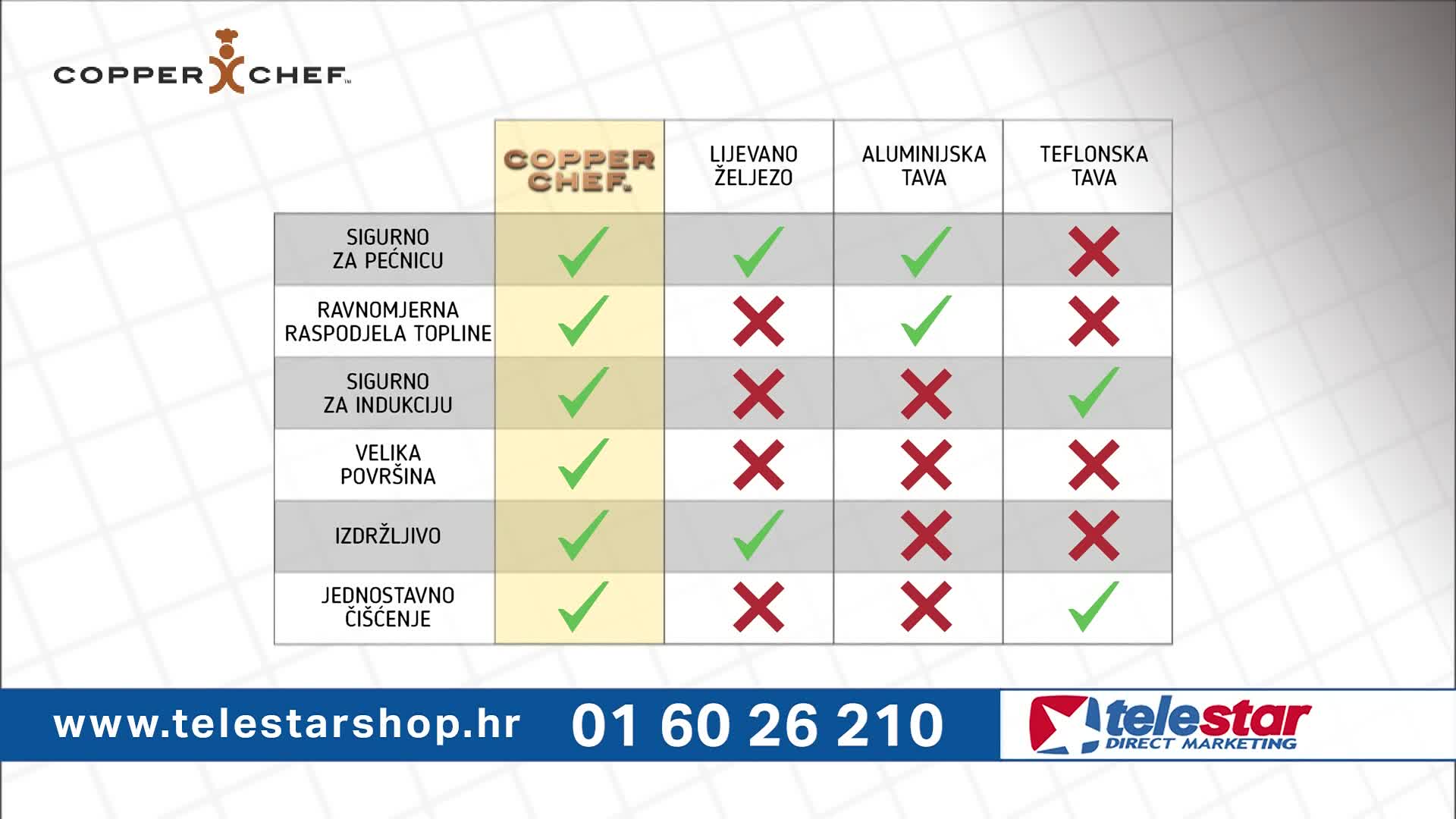 RTL